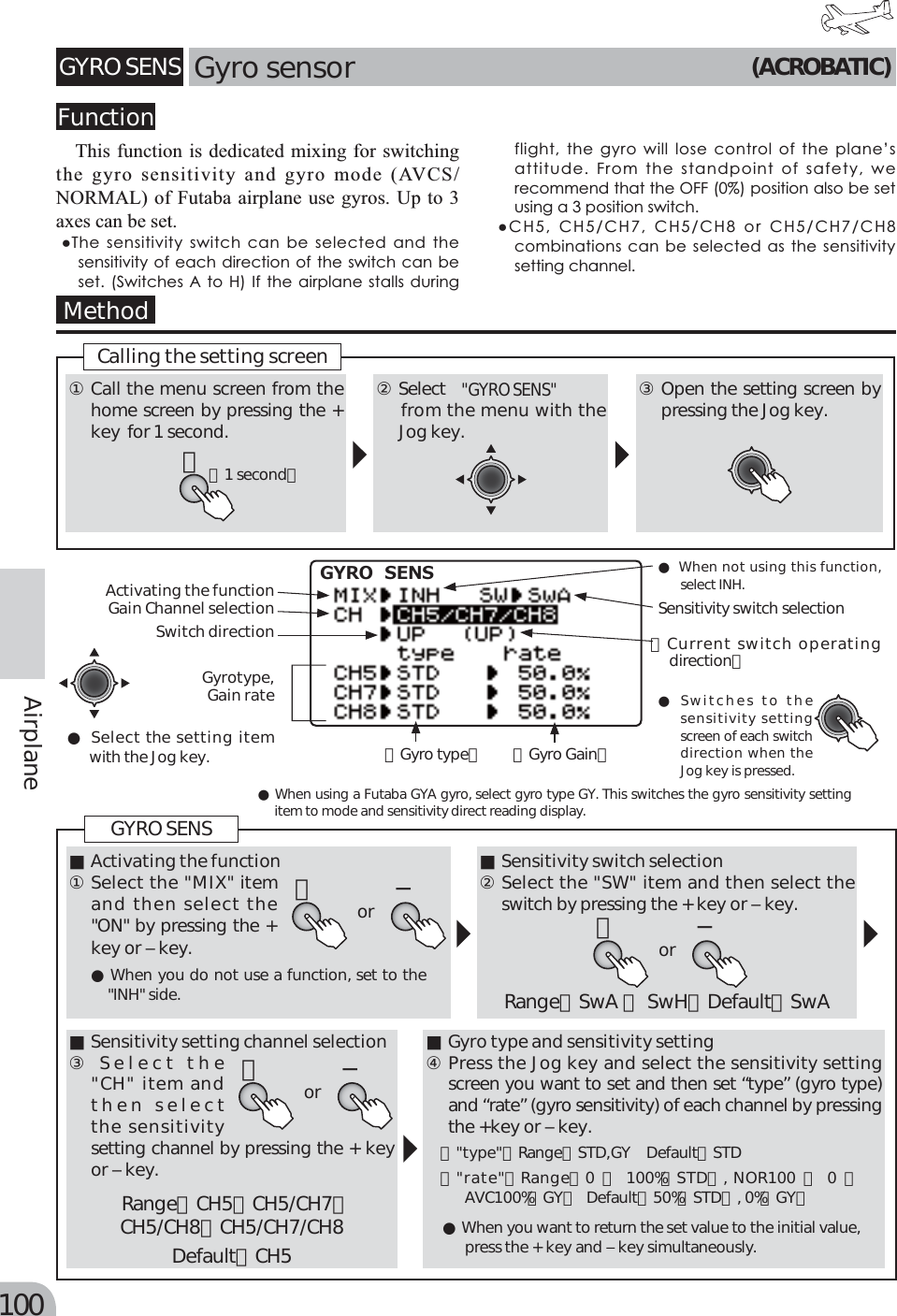 Page 63 of Futaba T10J-24G Radio Control User Manual 