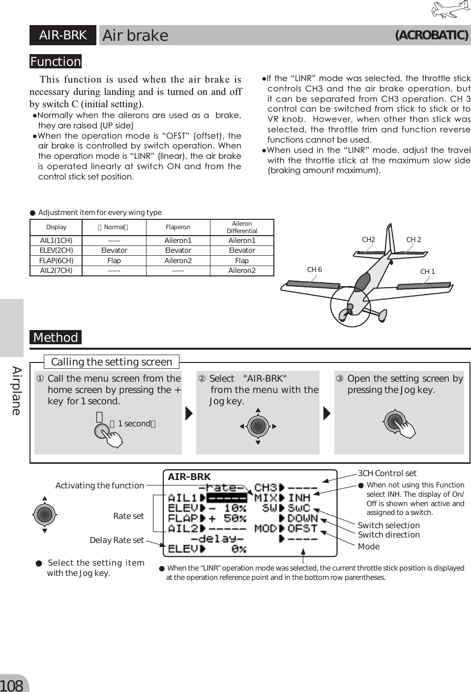 Page 71 of Futaba T10J-24G Radio Control User Manual 