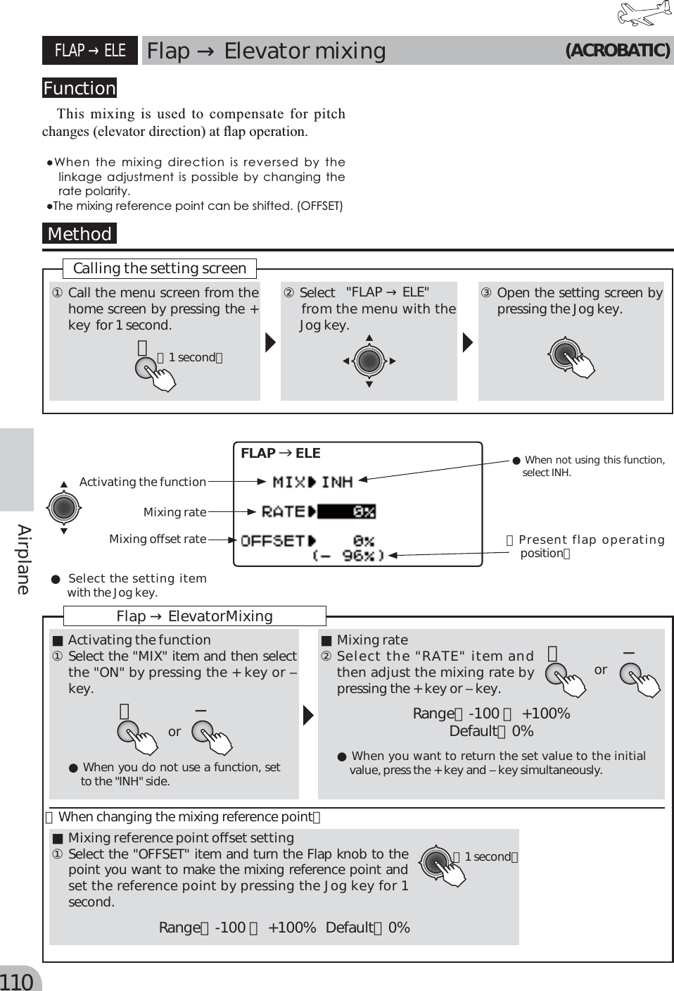 Page 73 of Futaba T10J-24G Radio Control User Manual 