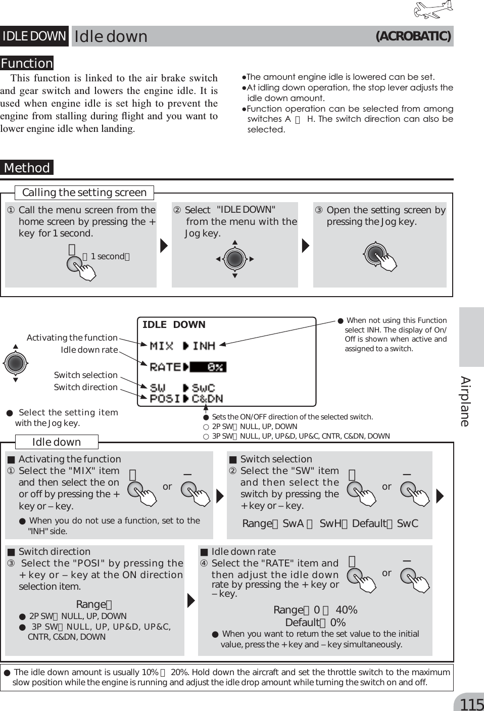 Page 78 of Futaba T10J-24G Radio Control User Manual 