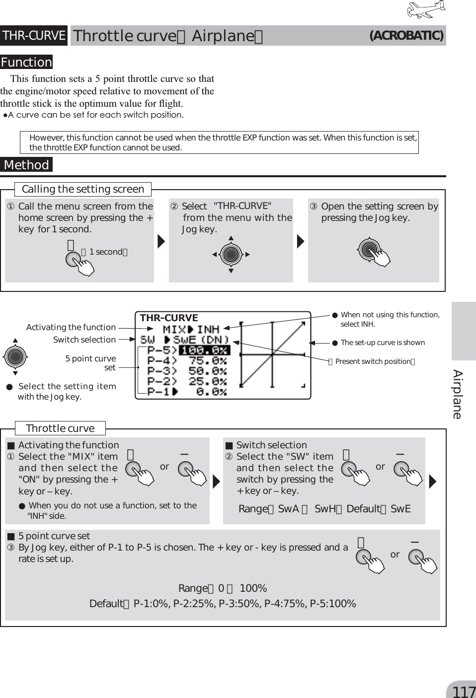 Page 80 of Futaba T10J-24G Radio Control User Manual 