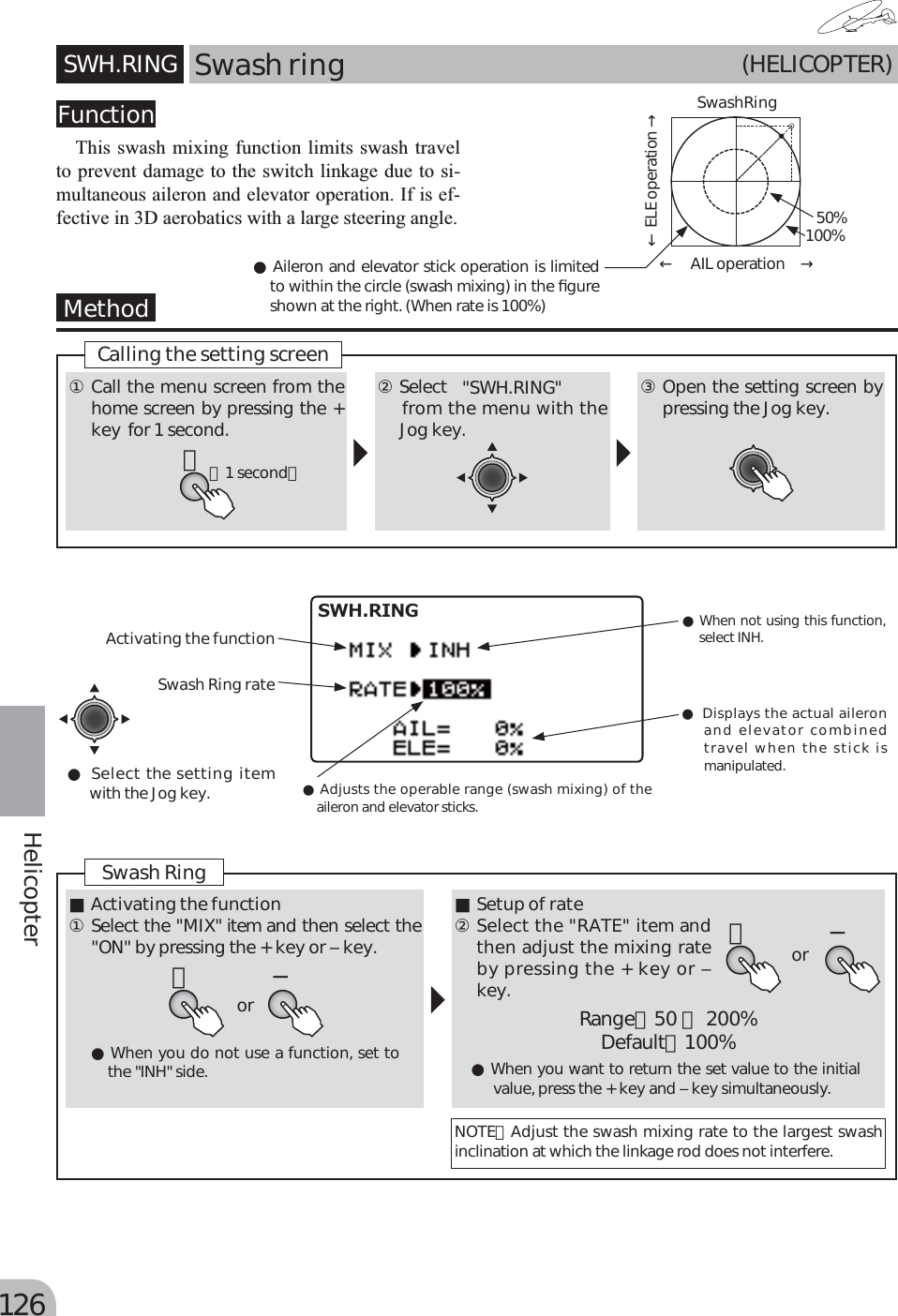 Page 89 of Futaba T10J-24G Radio Control User Manual 