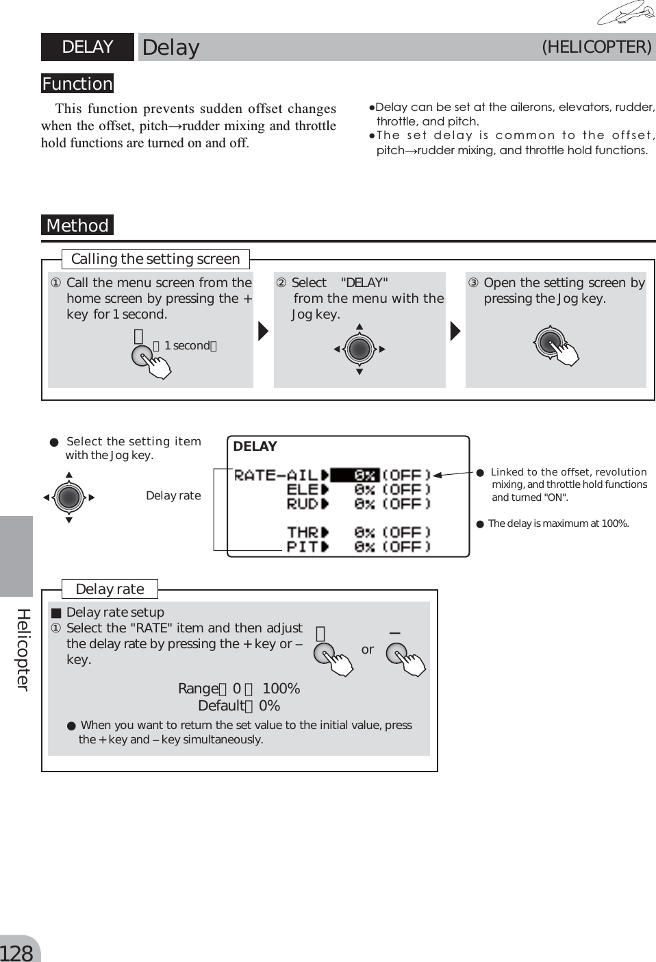 Page 91 of Futaba T10J-24G Radio Control User Manual 
