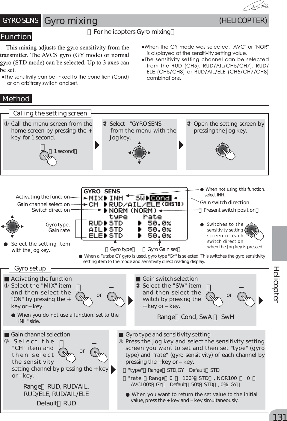 Page 94 of Futaba T10J-24G Radio Control User Manual 