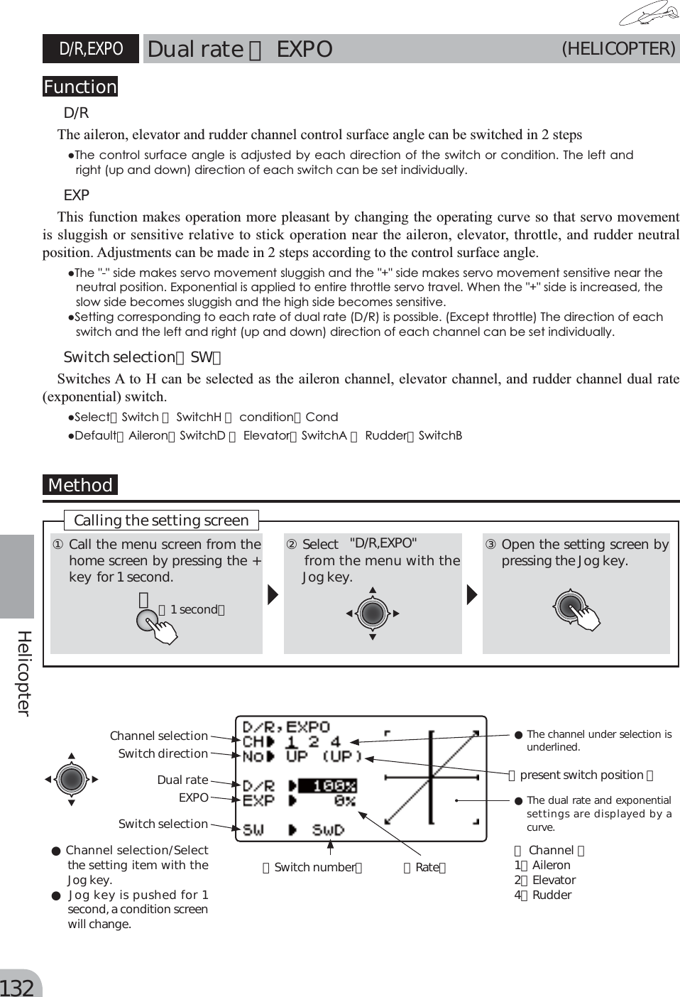 Page 95 of Futaba T10J-24G Radio Control User Manual 