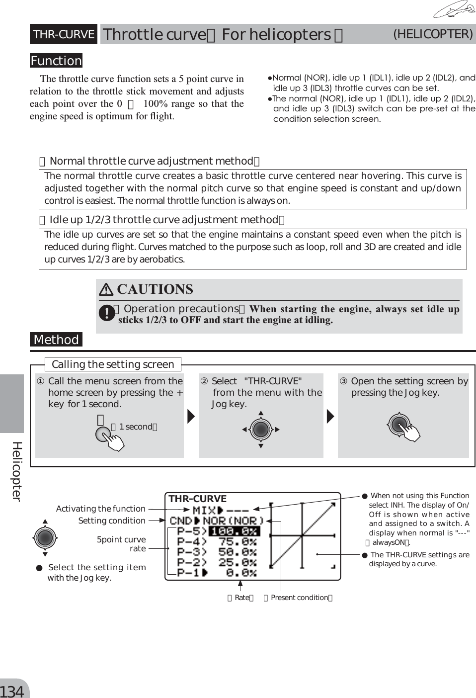 Page 97 of Futaba T10J-24G Radio Control User Manual 