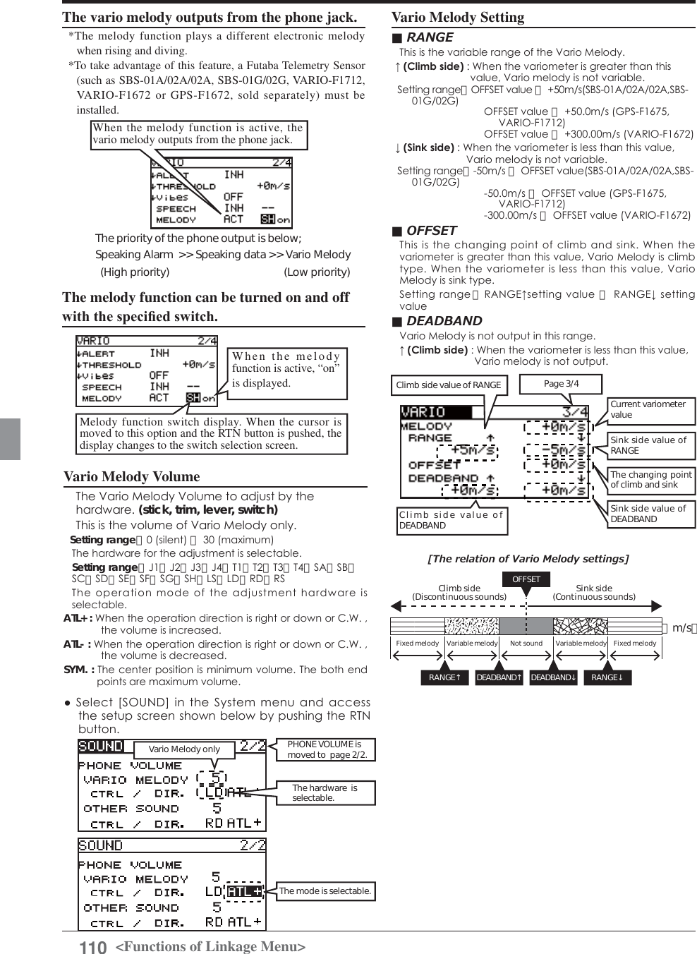 Page 110 of Futaba T12K-24G Radio Control User Manual 