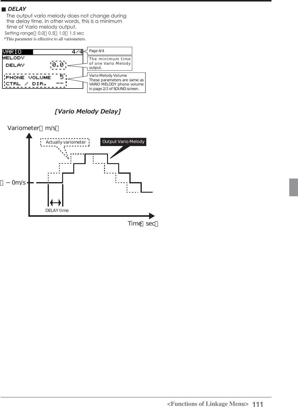 Page 111 of Futaba T12K-24G Radio Control User Manual 
