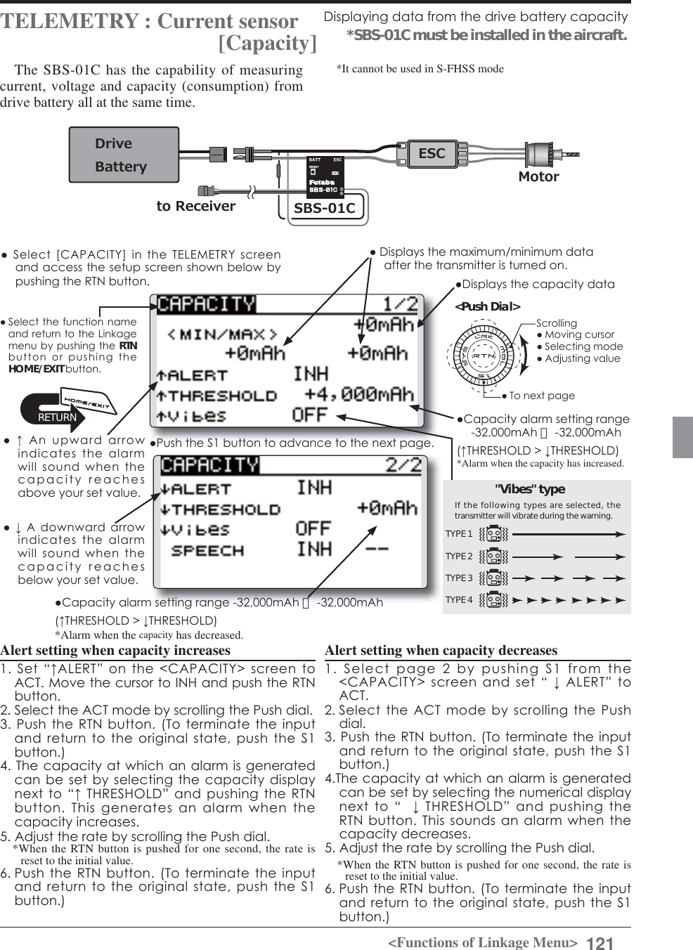 Page 121 of Futaba T12K-24G Radio Control User Manual 