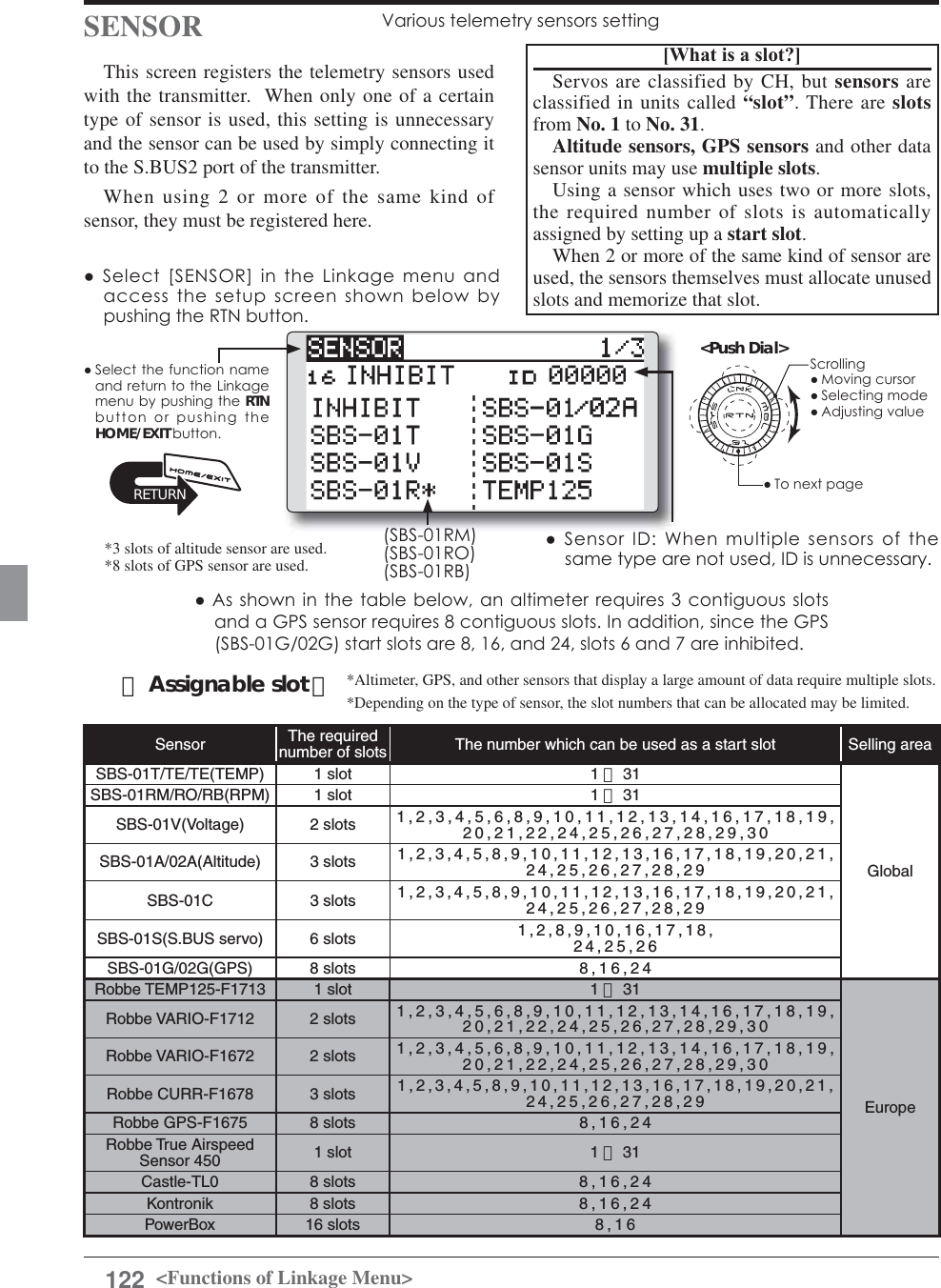 Page 122 of Futaba T12K-24G Radio Control User Manual 