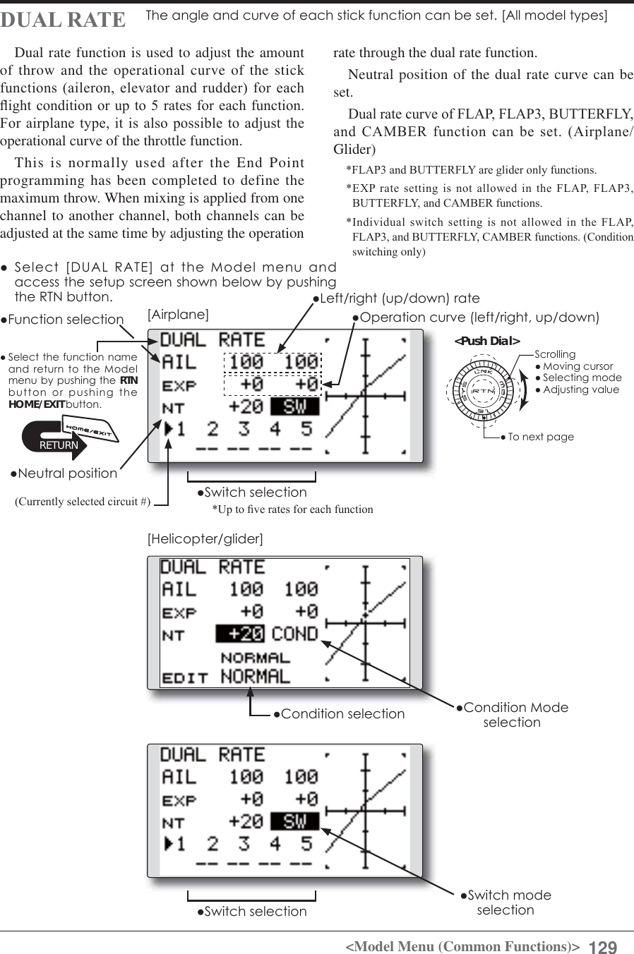 Page 129 of Futaba T12K-24G Radio Control User Manual 