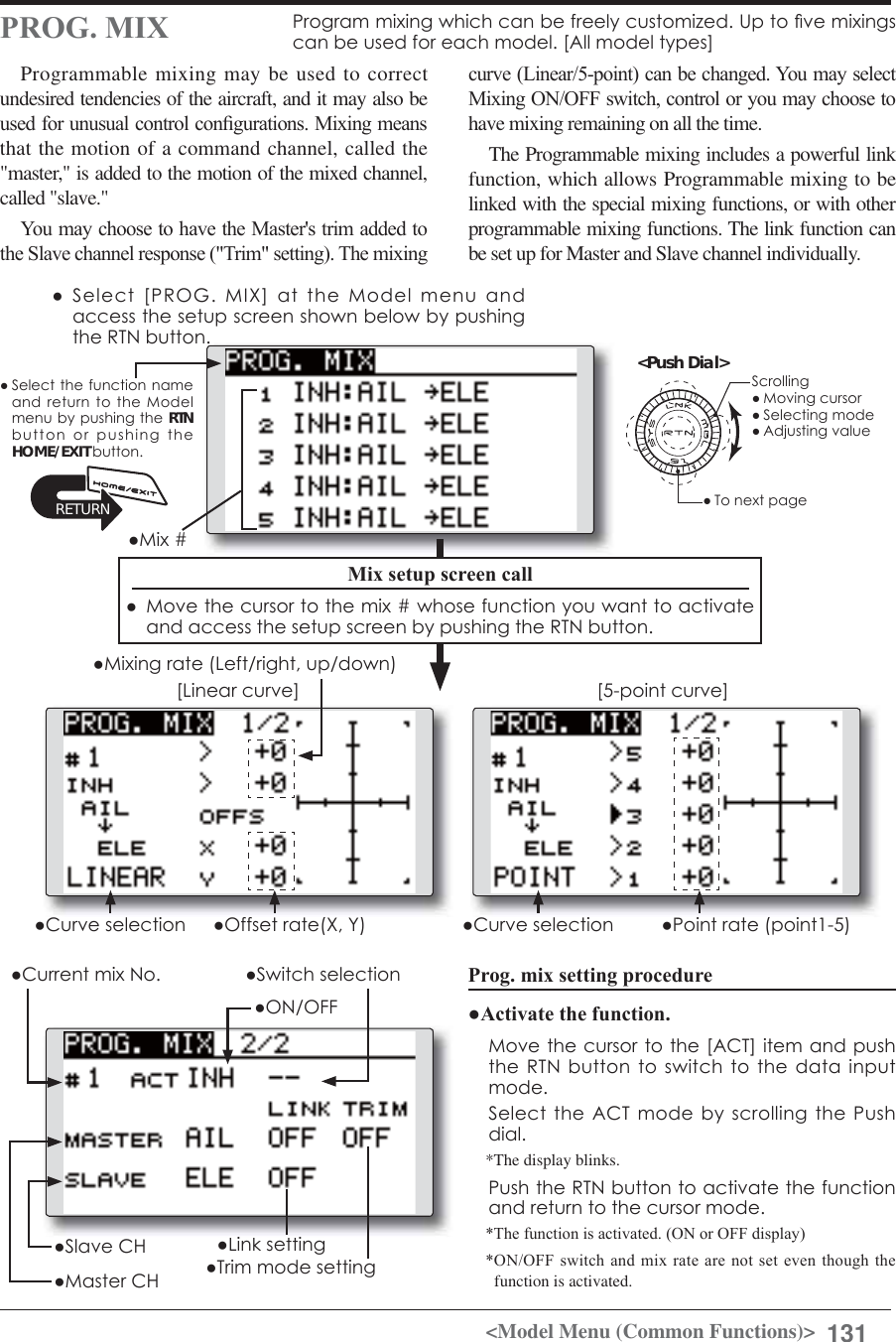 Page 131 of Futaba T12K-24G Radio Control User Manual 