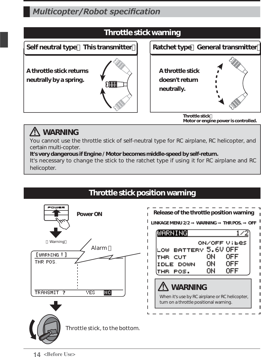 Page 14 of Futaba T12K-24G Radio Control User Manual 