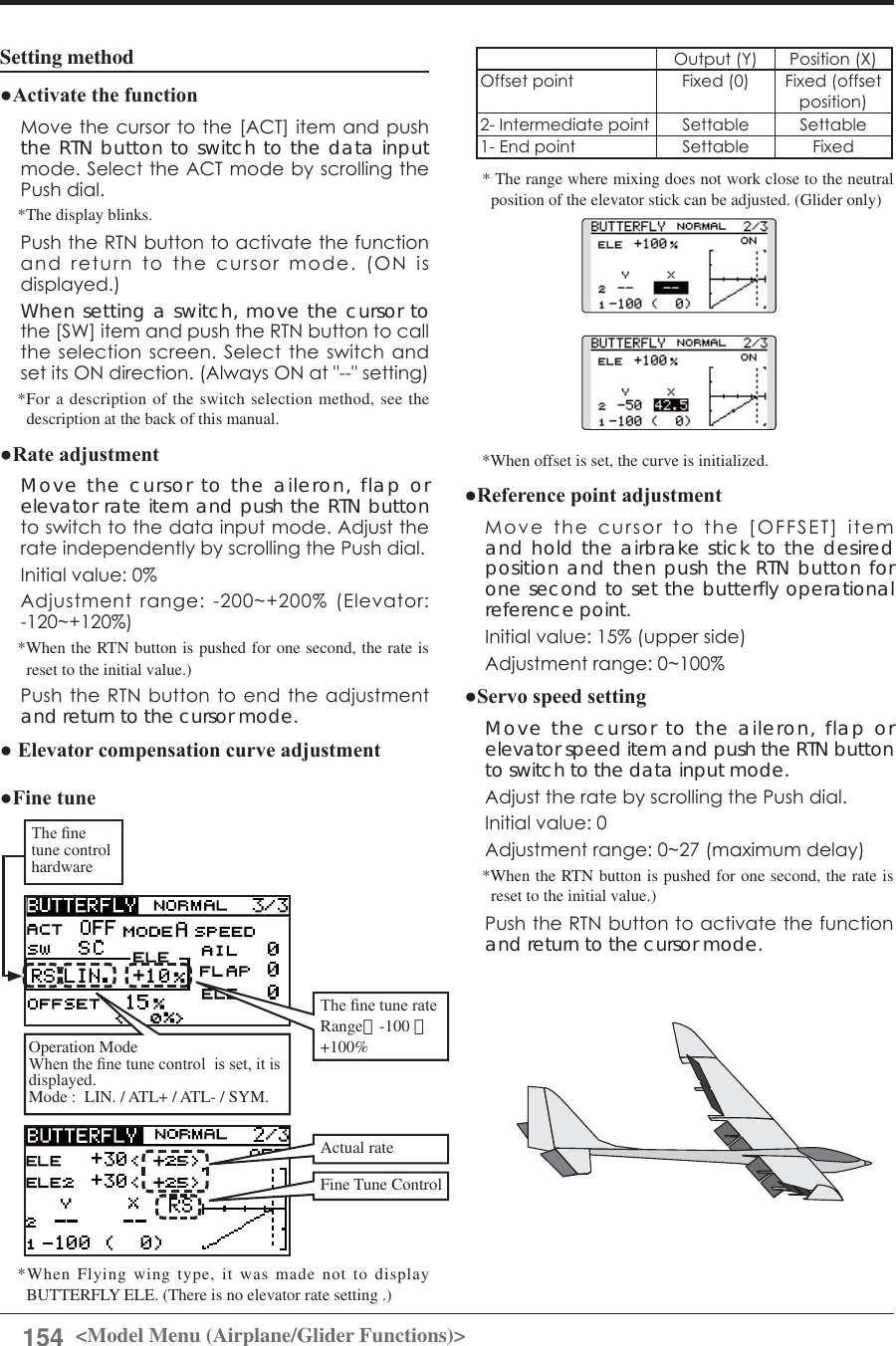Page 154 of Futaba T12K-24G Radio Control User Manual 