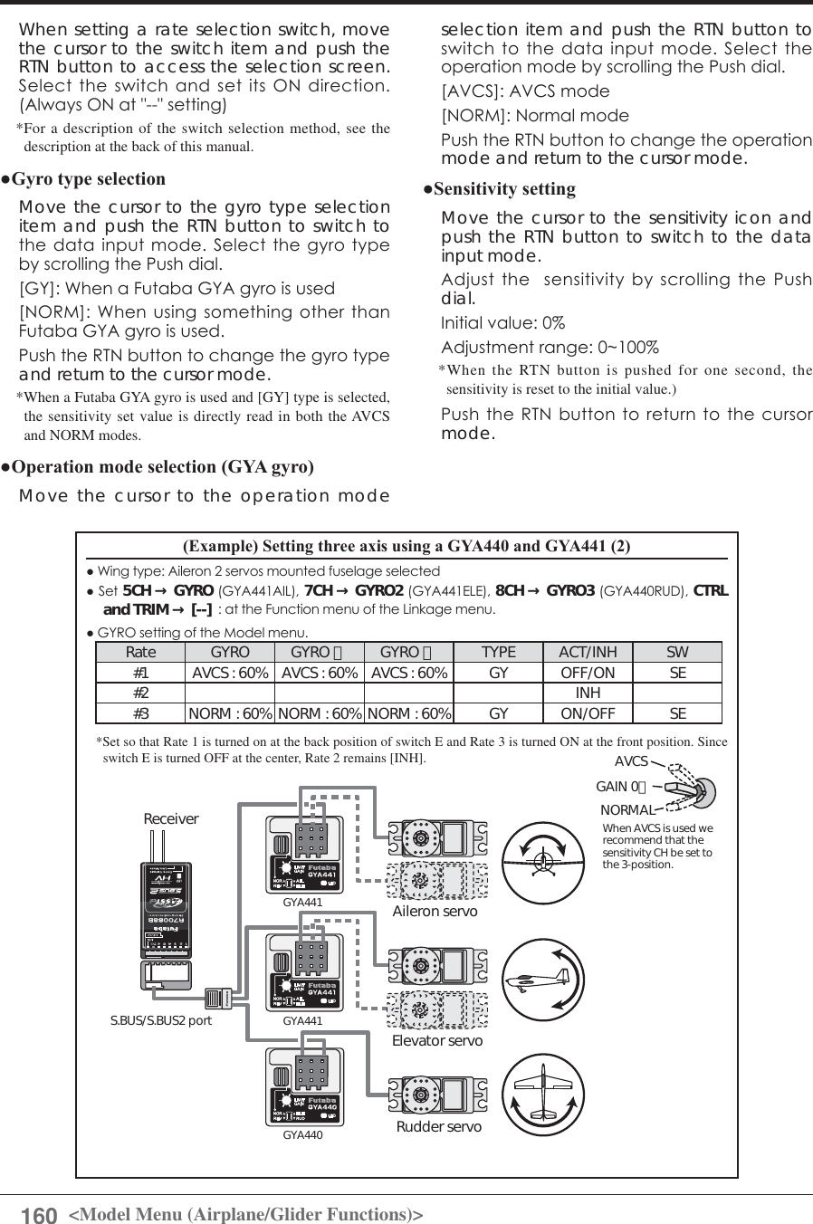 Page 160 of Futaba T12K-24G Radio Control User Manual 