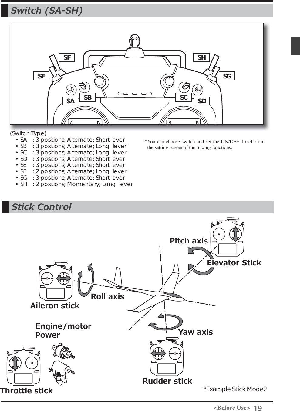 Page 19 of Futaba T12K-24G Radio Control User Manual 