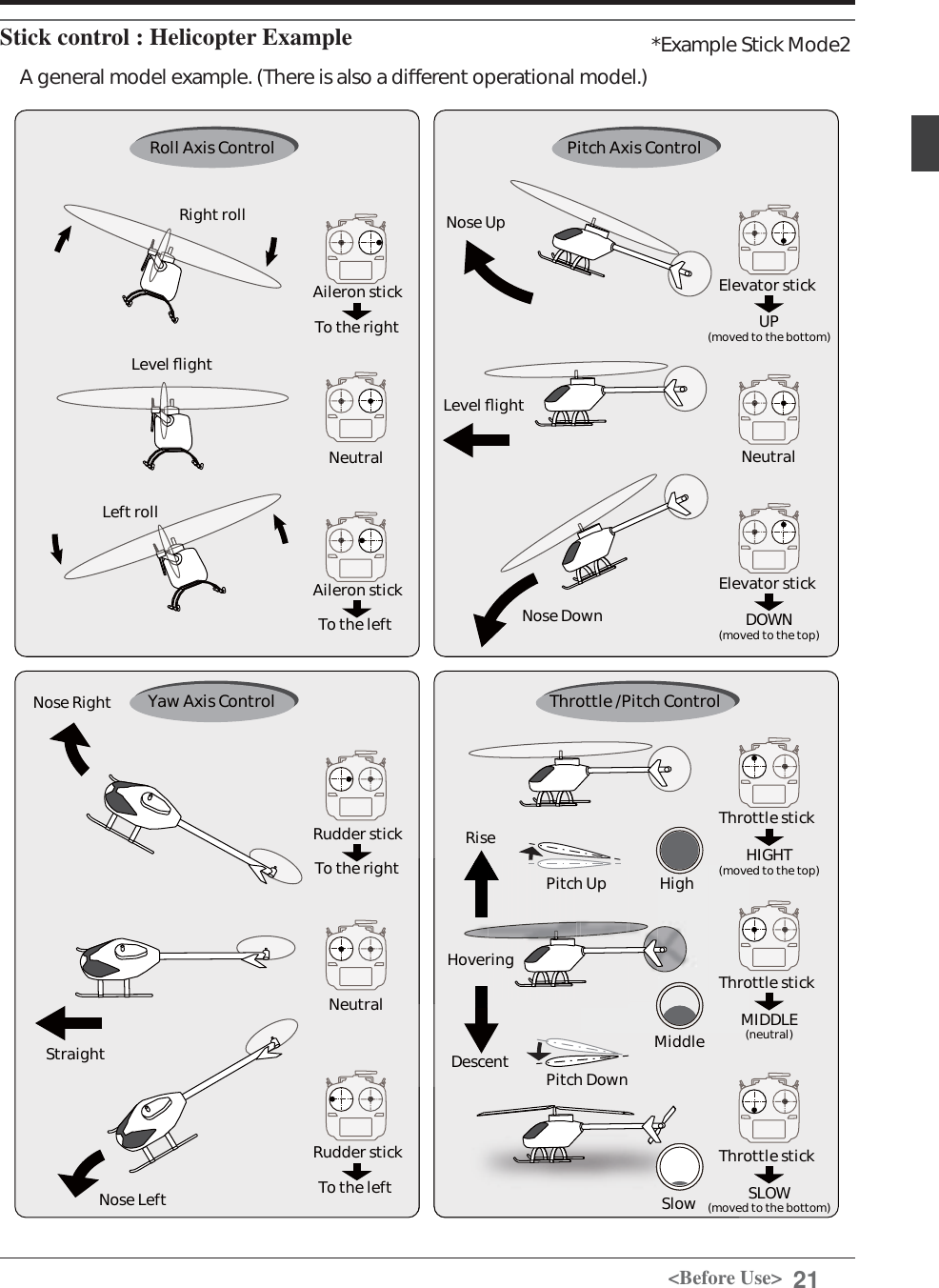 Page 21 of Futaba T12K-24G Radio Control User Manual 