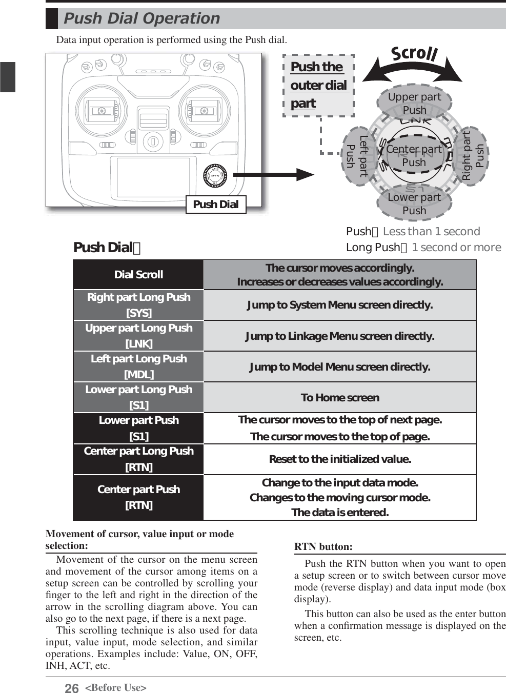 Page 26 of Futaba T12K-24G Radio Control User Manual 