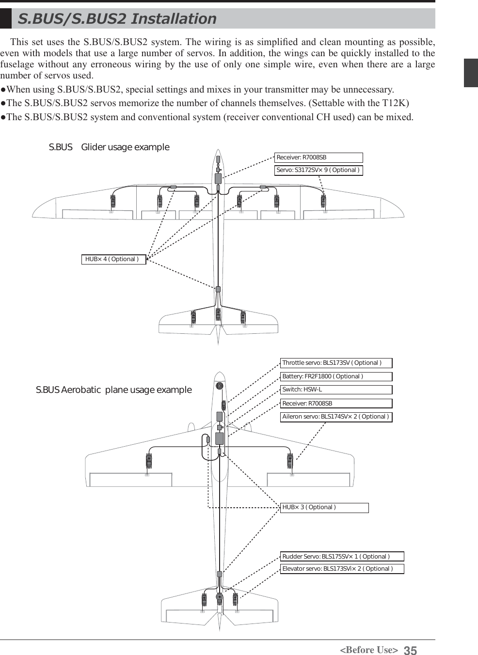 Page 35 of Futaba T12K-24G Radio Control User Manual 