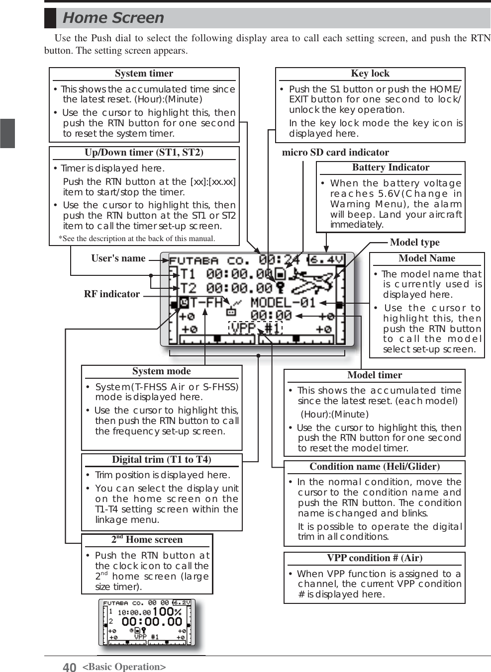 Page 40 of Futaba T12K-24G Radio Control User Manual 