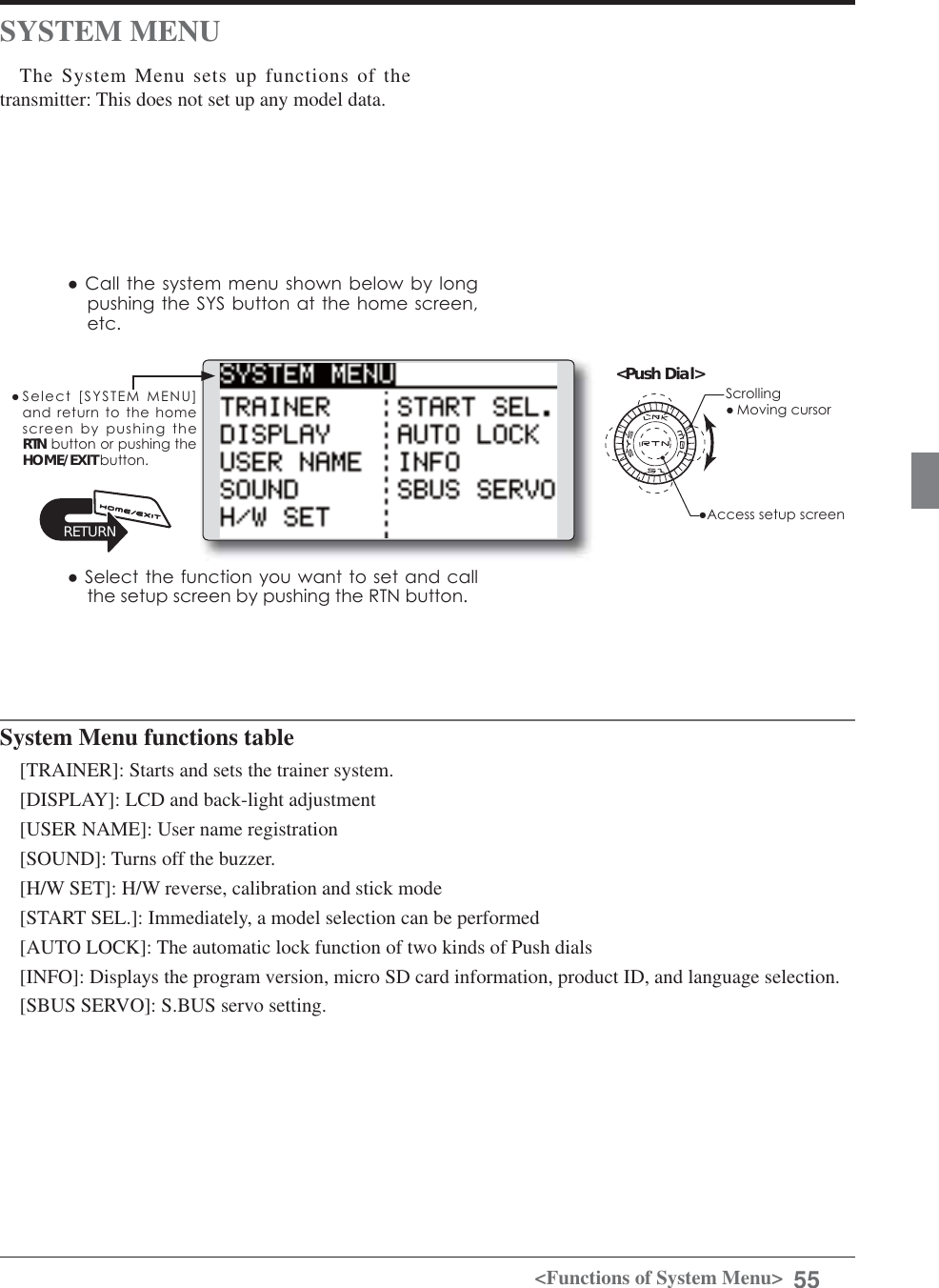 Page 55 of Futaba T12K-24G Radio Control User Manual 