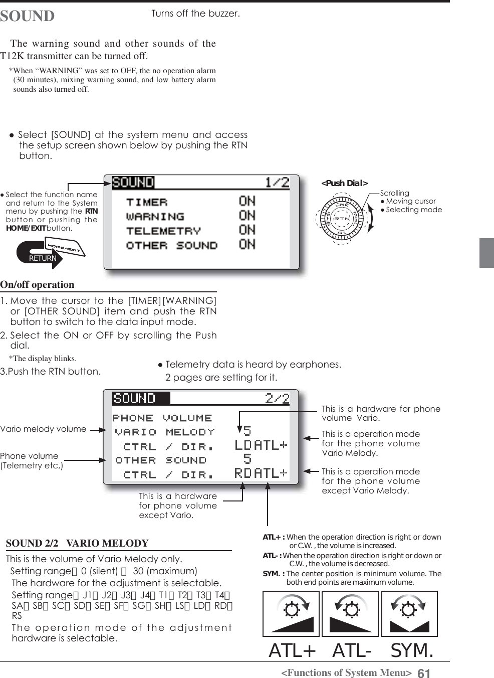 Page 61 of Futaba T12K-24G Radio Control User Manual 