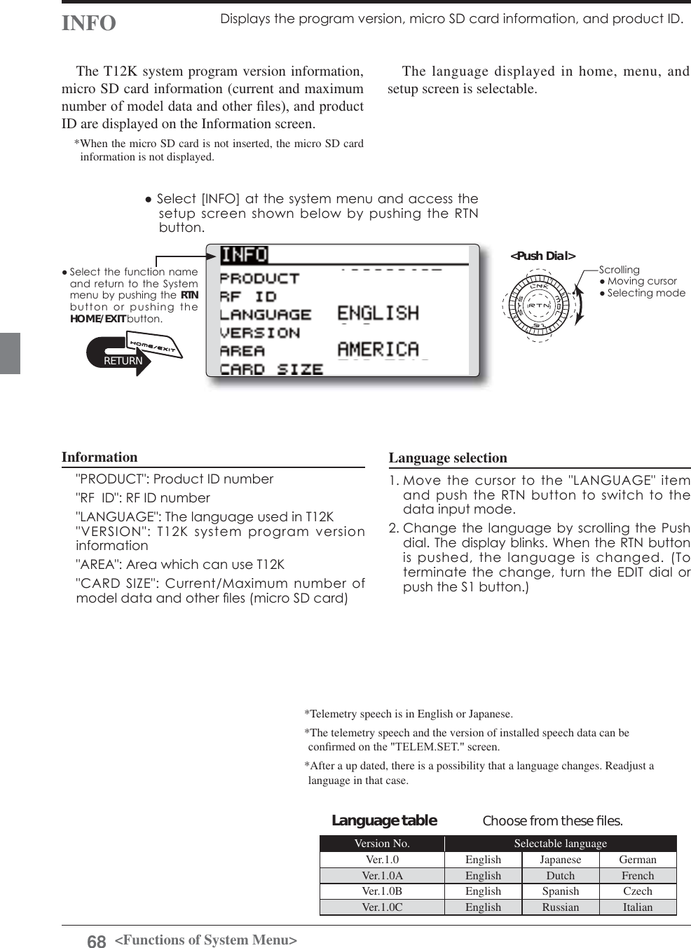 Page 68 of Futaba T12K-24G Radio Control User Manual 
