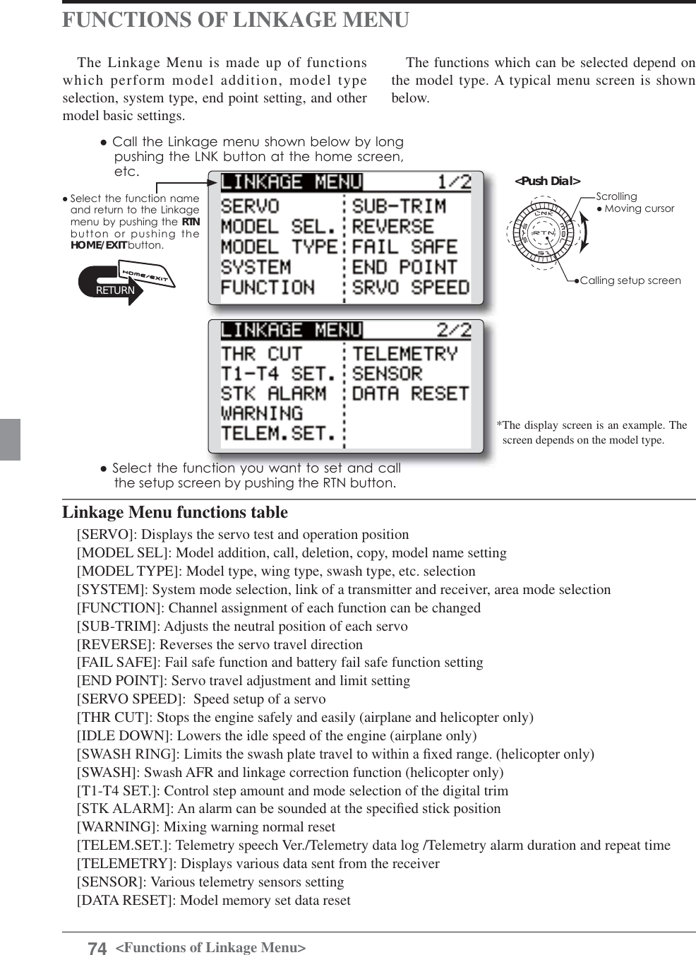 Page 74 of Futaba T12K-24G Radio Control User Manual 