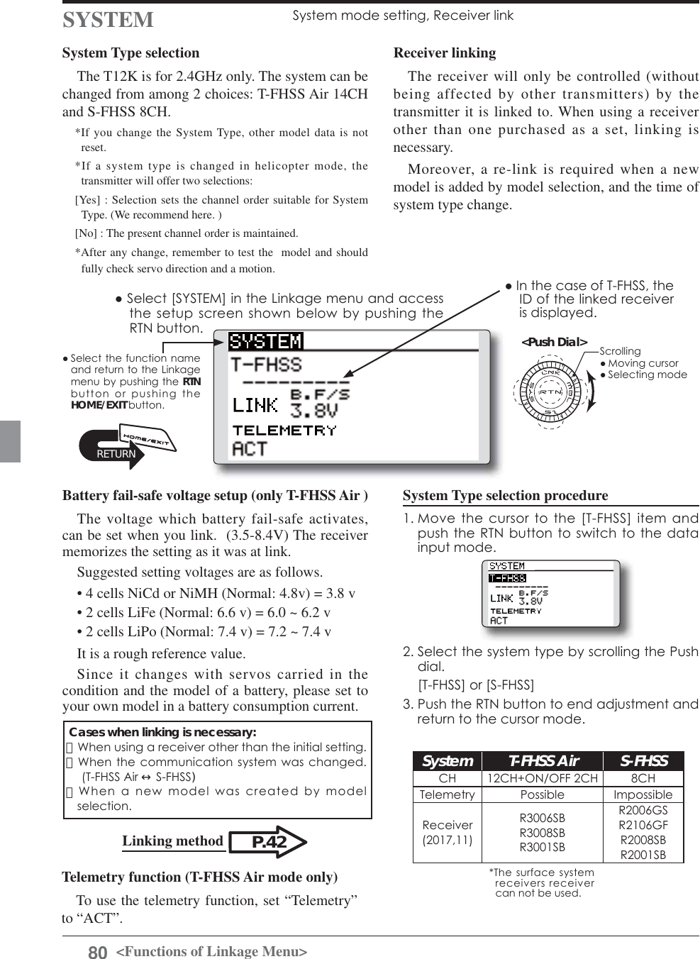Page 80 of Futaba T12K-24G Radio Control User Manual 