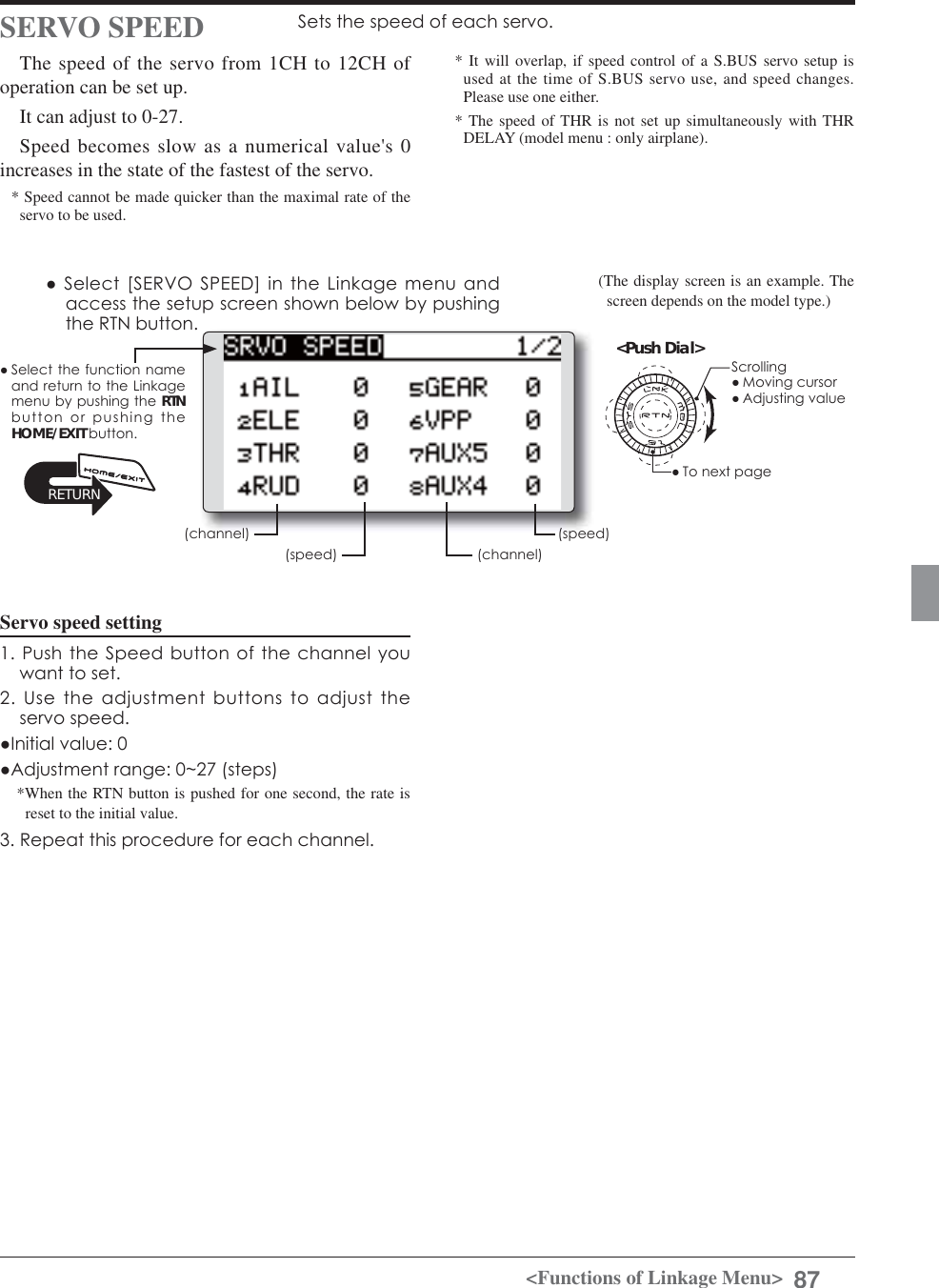 Page 87 of Futaba T12K-24G Radio Control User Manual 