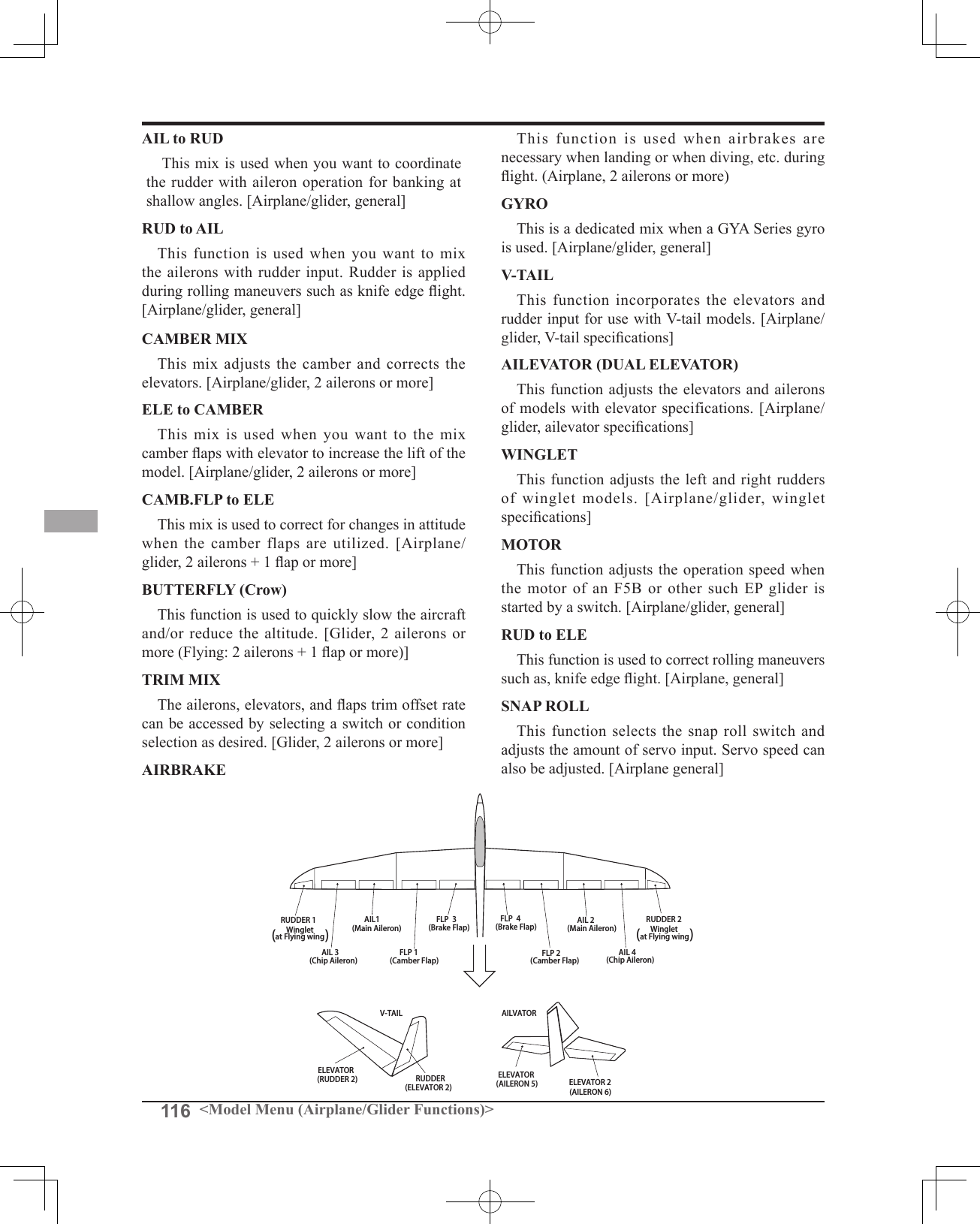 116 &lt;Model Menu (Airplane/Glider Functions)&gt;AIL 3(Chip Aileron) AIL 4(Chip Aileron)AIL1(Main Aileron) AIL 2(Main Aileron)FLP 2(Camber Flap)FLP 1(Camber Flap)ELEVATOR(ELEVATOR 2)V-TAIL AILVATORFLP  3(Brake Flap)FLP  4(Brake Flap) RUDDER 2 WingletRUDDER 1RUDDER (RUDDER 2) Wingletat Flying wing at Flying wing(                ) (                )ELEVATOR ELEVATOR 2(AILERON 5) (AILERON 6)AIL to RUDThis mix is used when you want to coordinate the rudder with aileron operation for banking at shallow angles. [Airplane/glider, general]RUD to AILThis function is used when you want to mix the ailerons with rudder input. Rudder is applied during rolling maneuvers such as knife edge ight. [Airplane/glider, general]CAMBER MIXThis mix adjusts the camber and corrects the elevators. [Airplane/glider, 2 ailerons or more]ELE to CAMBERThis mix is used when you want to the mix camber aps with elevator to increase the lift of the model. [Airplane/glider, 2 ailerons or more]CAMB.FLP to ELEThis mix is used to correct for changes in attitude when the camber flaps are utilized. [Airplane/glider, 2 ailerons + 1 ap or more]BUTTERFLY (Crow)This function is used to quickly slow the aircraft and/or reduce the altitude. [Glider, 2 ailerons or more (Flying: 2 ailerons + 1 ap or more)]TRIM MIXThe ailerons, elevators, and aps trim offset rate can be accessed by selecting a switch or condition selection as desired. [Glider, 2 ailerons or more]AIRBRAKEThis function is used when airbrakes are necessary when landing or when diving, etc. during ight. (Airplane, 2 ailerons or more)GYROThis is a dedicated mix when a GYA Series gyro is used. [Airplane/glider, general]V-TAILThis function incorporates the elevators and rudder input for use with V-tail models. [Airplane/glider, V-tail specications]AILEVATOR (DUAL ELEVATOR)This function adjusts the elevators and ailerons of models with elevator specifications. [Airplane/glider, ailevator specications]WINGLETThis function adjusts the left and right rudders of winglet models. [Airplane/glider, winglet specications]MOTORThis function adjusts the operation speed when the motor of an F5B or other such EP glider is started by a switch. [Airplane/glider, general]RUD to ELEThis function is used to correct rolling maneuvers such as, knife edge ight. [Airplane, general]SNAP ROLLThis function selects the snap roll switch and adjusts the amount of servo input. Servo speed can also be adjusted. [Airplane general]
