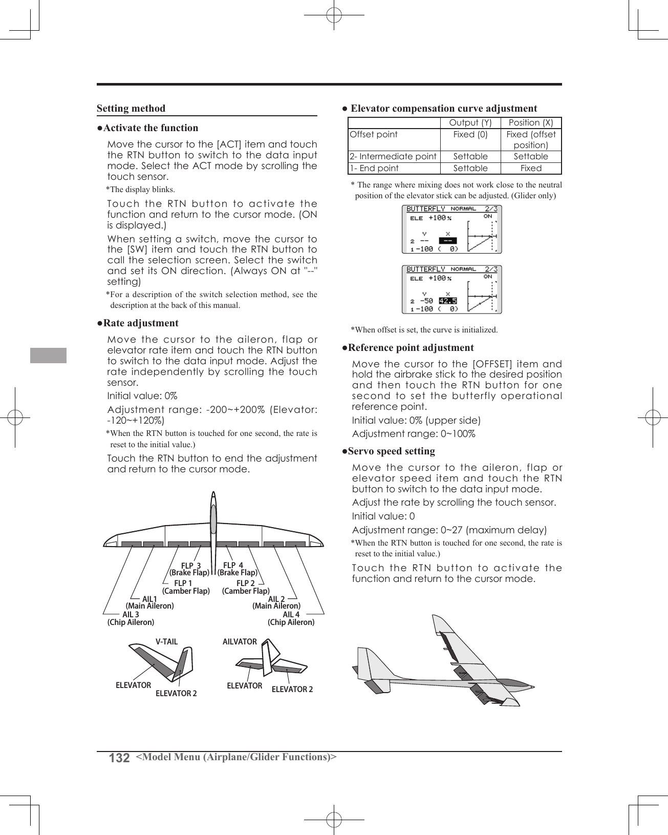132 &lt;Model Menu (Airplane/Glider Functions)&gt;Setting method●Activate the function  Move the cursor to the [ACT] item and touch the RTN button to switch to the data input mode. Select the ACT mode by scrolling the touch sensor. *The display blinks.  Touch the RTN button to activate the function and return to the cursor mode. (ON is displayed.)  When setting a switch, move the cursor to the [SW] item and touch the RTN  button to call the selection screen. Select the switch and set its  ON  direction. (Always ON  at  &quot;--&quot; setting)*For a description of the switch selection method, see the description at the back of this manual.●Rate adjustment  Move the cursor to the aileron, flap or elevator rate item and touch the RTN button to switch to the data input mode. Adjust the rate independently by scrolling the touch sensor.   Initial value: 0%  Adjustment  range:  -200~+200%  (Elevator:  -120~+120%)*When the RTN button is touched for one second, the rate is reset to the initial value.)  Touch the RTN button to end the adjustment and return to the cursor mode.● Elevator compensation curve adjustmentOutput (Y) Position (X)Offset point Fixed (0) Fixed (offset position)2- Intermediate point Settable Settable1- End point Settable Fixed* The range where mixing does not work close to the neutral position of the elevator stick can be adjusted. (Glider only)*When offset is set, the curve is initialized.●Reference point adjustment  Move  the  cursor  to  the  [OFFSET]  item  and hold the airbrake stick to the desired position and then touch the RTN button for one second to set the butterfly operational reference point.   Initial value: 0% (upper side)  Adjustment range: 0~100% ●Servo speed setting  Move the cursor to the aileron, flap or elevator speed item and touch the RTN button to switch to the data input mode.   Adjust the rate by scrolling the touch sensor.   Initial value: 0  Adjustment range: 0~27 (maximum delay)*When the RTN button is touched for one second, the rate is reset to the initial value.)  Touch the RTN button to activate the function and return to the cursor mode.AIL 3(Chip Aileron) AIL 4(Chip Aileron)AIL1(Main Aileron) AIL 2(Main Aileron)FLP 2(Camber Flap)FLP 1(Camber Flap)ELEVATOR ELEVATOR 2V-TAILELEVATOR ELEVATOR 2AILVATORFLP  3(Brake Flap) FLP  4(Brake Flap)