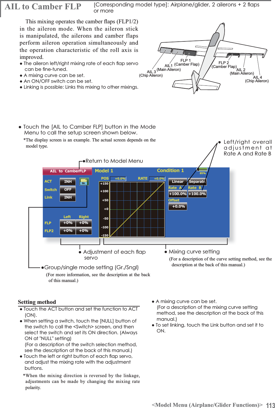 113&lt;Model Menu (Airplane/Glider Functions)&gt;AIL 3(Chip Aileron) AIL 4(Chip Aileron)AIL1(Main Aileron) AIL 2(Main Aileron)FLP 2(Camber Flap)FLP 1(Camber Flap)85%AIL  to  CamberFLPINH POS +0.0%SwitchLinkACTLeft RightLinear Separate+100.0% +100.0%Model 1 Condition 1Gr. +150+100+50+0-50-150-100RATERate  A+0.0%2íVHWRate  B+0.0%INHOFFFLPFLP2+0% +0%+0% +0%ŏ5HWXUQWR0RGHO0HQX$,/WR&amp;DPEHU)/3&gt;&amp;RUUHVSRQGLQJPRGHOW\SH@$LUSODQHJOLGHUDLOHURQVÁDSVor more7KLVPL[LQJRSHUDWHVWKHFDPEHUÀDSV)/3in the aileron mode. When the aileron stick is manipulated, the ailerons and camber flapsperform aileron operation simultaneously and the operation characteristic of the roll axis is improved.ŏ7KHDLOHURQOHIWULJKWPL[LQJUDWHRIHDFKÁDSVHUYRFDQEHÀQHWXQHGŏ$PL[LQJFXUYHFDQEHVHWŏ$Q212))VZLWFKFDQEHVHWŏ/LQNLQJLVSRVVLEOH/LQNVWKLVPL[LQJWRRWKHUPL[LQJVŏ7RXFKWKH&gt;$,/WR&amp;DPEHU)/3@EXWWRQLQWKH0RGHMenu to call the setup screen shown below.*The display screen is an example. The actual screen depends on the model type.ŏ0L[LQJFXUYHVHWWLQJ(For a description of the curve setting method, see the description at the back of this manual.)ŏ$GMXVWPHQWRIHDFKÁDSservoŏ*URXSVLQJOHPRGHVHWWLQJ*U6QJO(For more information, see the description at the back of this manual.)ŏ/HIWULJKWRYHUDOOadjustment at5DWH$DQG5DWH%6HWWLQJPHWKRGŏ7RXFKWKH$&amp;7EXWWRQDQGVHWWKHIXQFWLRQWR$&amp;721ŏ:KHQVHWWLQJDVZLWFKWRXFKWKH&gt;18//@EXWWRQRIthe switch to call the &lt;Switch&gt; screen, and then VHOHFWWKHVZLWFKDQGVHWLWV21GLUHFWLRQ$OZD\V21DW18//VHWWLQJ(For a description of the switch selection method, see the description at the back of this manual.)ŏ7RXFKWKHOHIWRUULJKWEXWWRQRIHDFKÁDSVHUYRand adjust the mixing rate with the adjustment buttons.*When the mixing direction is reversed by the linkage,adjustments can be made by changing the mixing rate polarity.ŏ$PL[LQJFXUYHFDQEHVHW(For a description of the mixing curve setting method, see the description at the back of this manual.)ŏ7RVHWOLQNLQJWRXFKWKH/LQNEXWWRQDQGVHWLWWR21A