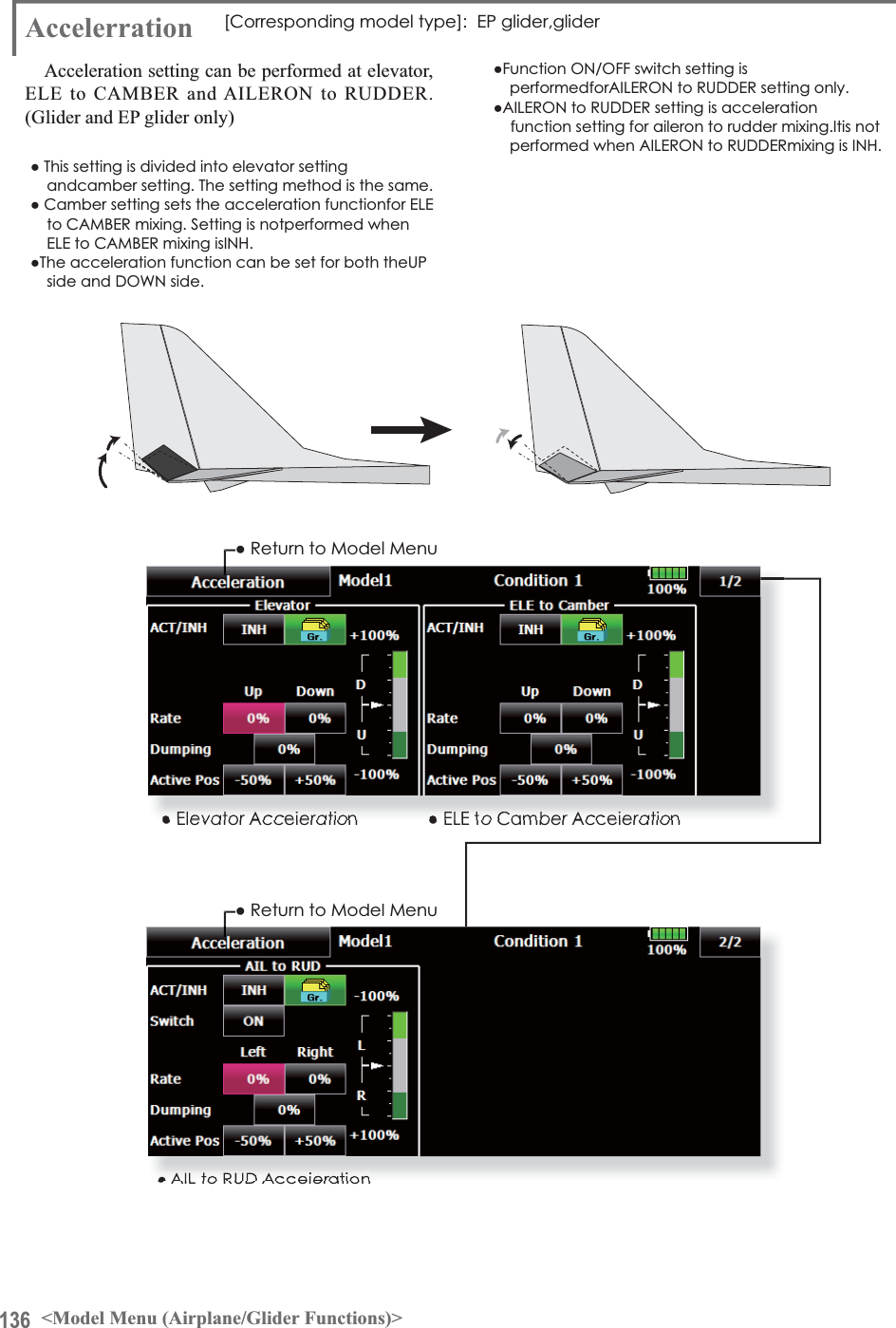 136 &lt;Model Menu (Airplane/Glider Functions)&gt;Accelerration &gt;&amp;RUUHVSRQGLQJPRGHOW\SH@(3JOLGHUJOLGHUAcceleration setting can be performed at elevator, ELE to CAMBER and AILERON to RUDDER.(Glider and EP glider only)ŏ7KLVVHWWLQJLVGLYLGHGLQWRHOHYDWRUVHWWLQJandcamber setting. The setting method is the same.ŏ&amp;DPEHUVHWWLQJVHWVWKHDFFHOHUDWLRQIXQFWLRQIRU(/(WR&amp;$0%(5PL[LQJ6HWWLQJLVQRWSHUIRUPHGZKHQ(/(WR&amp;$0%(5PL[LQJLV,1+ŏ7KHDFFHOHUDWLRQIXQFWLRQFDQEHVHWIRUERWKWKH83VLGHDQG&apos;2:1VLGHŏ)XQFWLRQ212))VZLWFKVHWWLQJLVSHUIRUPHGIRU$,/(521WR58&apos;&apos;(5VHWWLQJRQO\ŏ$,/(521WR58&apos;&apos;(5VHWWLQJLVDFFHOHUDWLRQIXQFWLRQVHWWLQJIRUDLOHURQWRUXGGHUPL[LQJ,WLVQRWSHUIRUPHGZKHQ$,/(521WR58&apos;&apos;(5PL[LQJLV,1+ŏ5HWXUQWR0RGHO0HQXŏ5HWXUQWR0RGHO0HQXŏ(OHYDWRU$FFHLHUDWLRQŏ(/(WR&amp;DPEHU$FFHLHUDWLRQŏ$,/WR58&apos;$FFHLHUDWLRQ