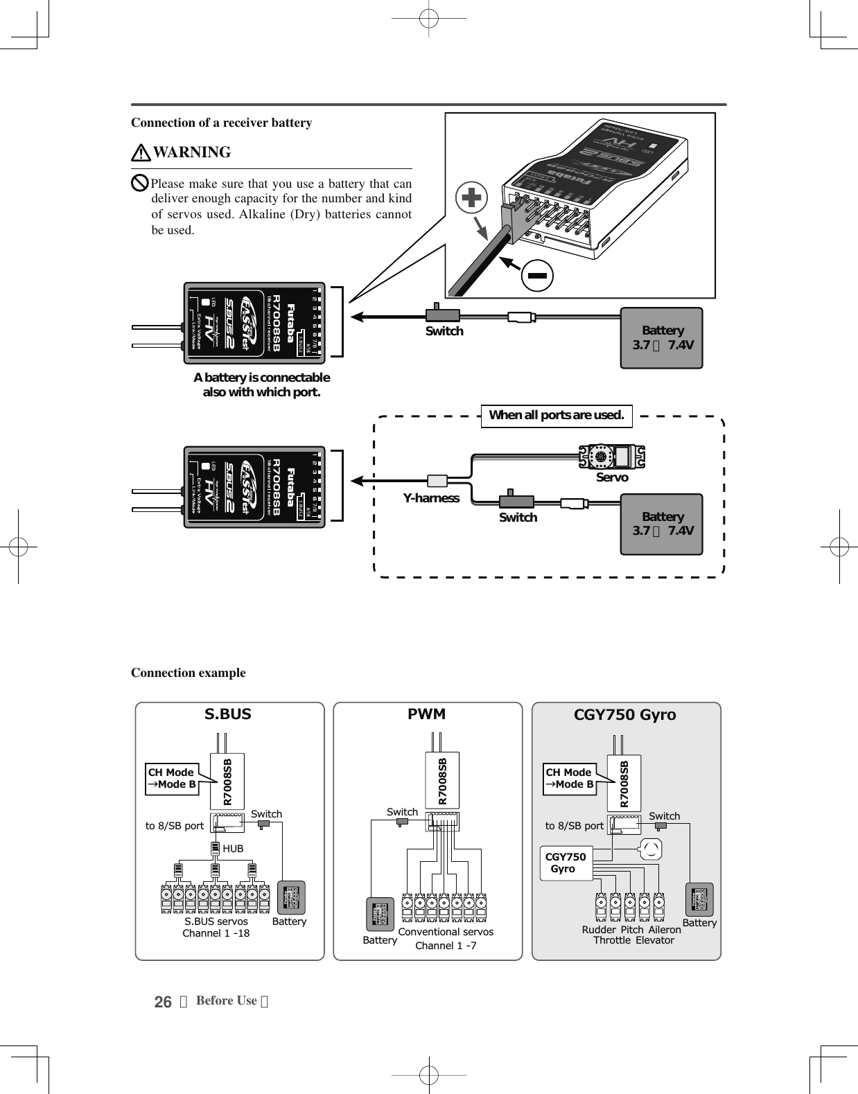 26 ＜Before Use ＞Connection of a receiver battery Connection example Battery3.7 ∼ 7.4VSwitchServoY-harnessWhen all ports are used.Battery3.7 ∼ 7.4VSwitchA battery is connectable also with which port.&amp;KDQQHO56%&amp;RQYHQWLRQDOVHUYRV%DWWHU\6ZLWFK3:056%%DWWHU\+8%6%86VHUYRV&amp;KDQQHO6ZLWFKWR6%SRUW6%86&amp;+0RGHڀ0RGH%56%%DWWHU\$LOHURQ3LWFK5XGGHU(OHYDWRU7KURWWOH6ZLWFK&amp;*&lt;*\UR&amp;*&lt;*\UR&amp;+0RGHڀ0RGH%WR6%SRUWWARNINGPlease make sure that you use a battery that can deliver enough capacity for the number and kind of servos used. Alkaline (Dry) batteries cannot be used.