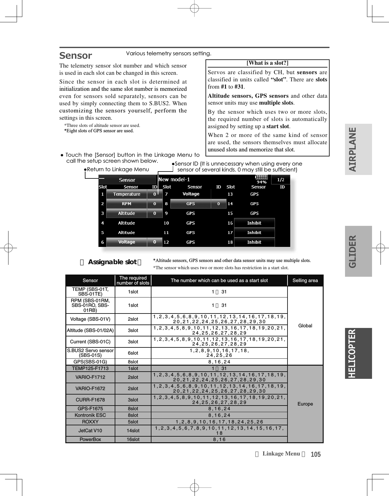 Page 12 of Futaba T18MZWC-24G Radio Control User Manual 2