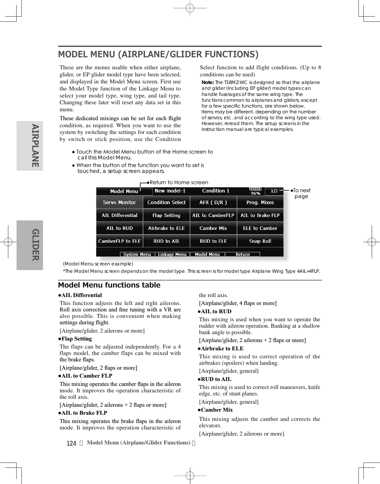 Page 31 of Futaba T18MZWC-24G Radio Control User Manual 2
