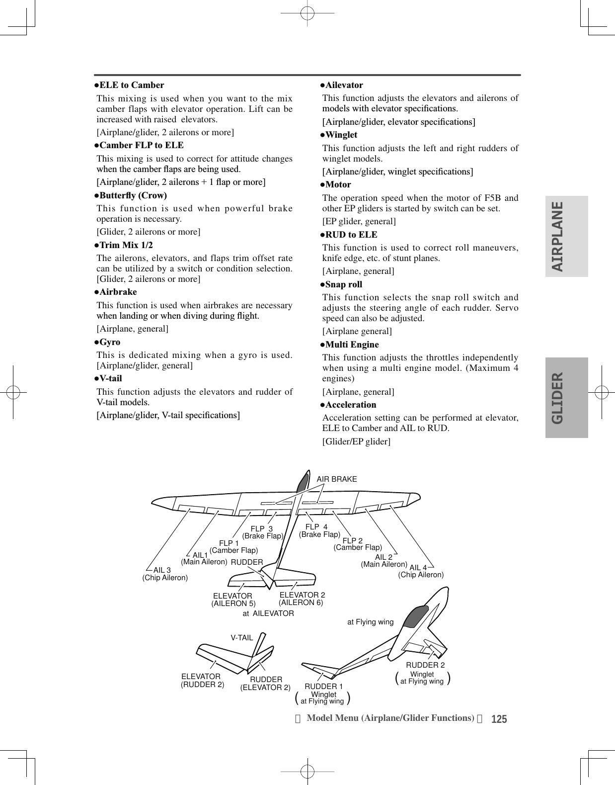 Page 32 of Futaba T18MZWC-24G Radio Control User Manual 2