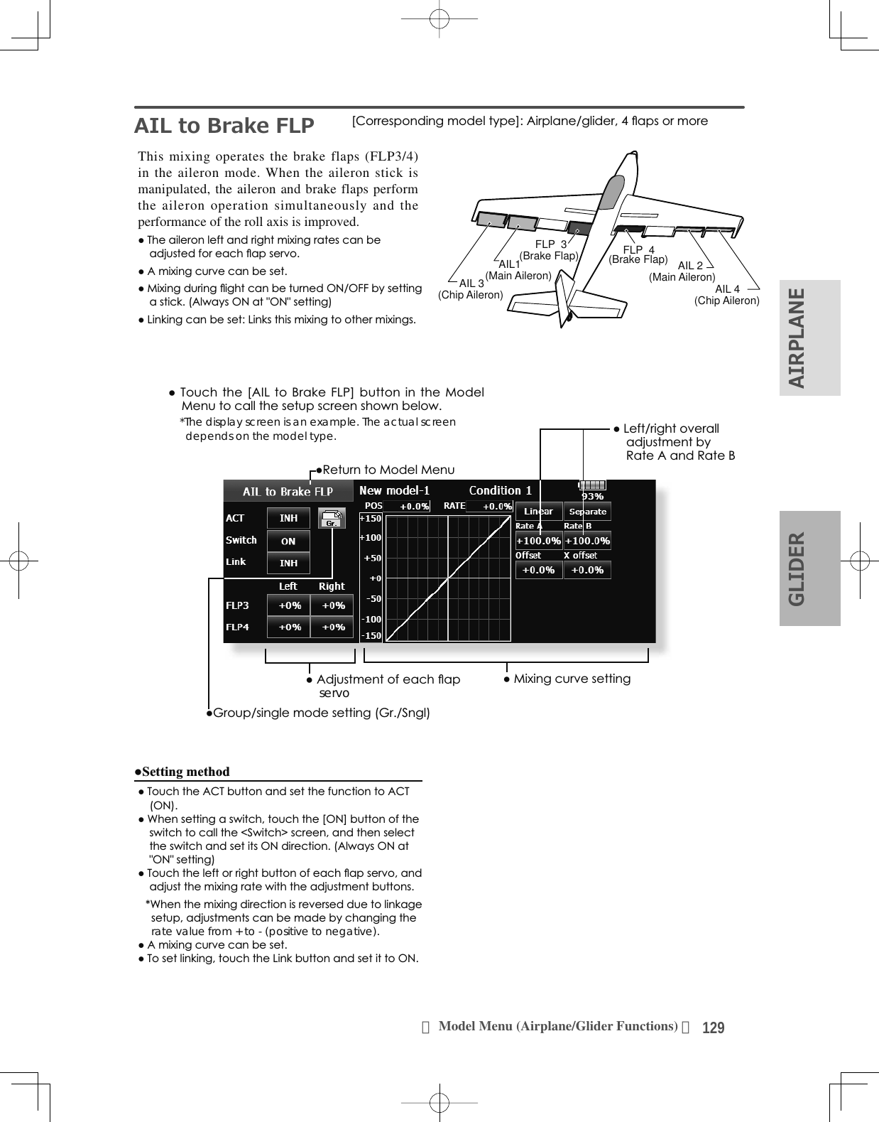 Page 36 of Futaba T18MZWC-24G Radio Control User Manual 2