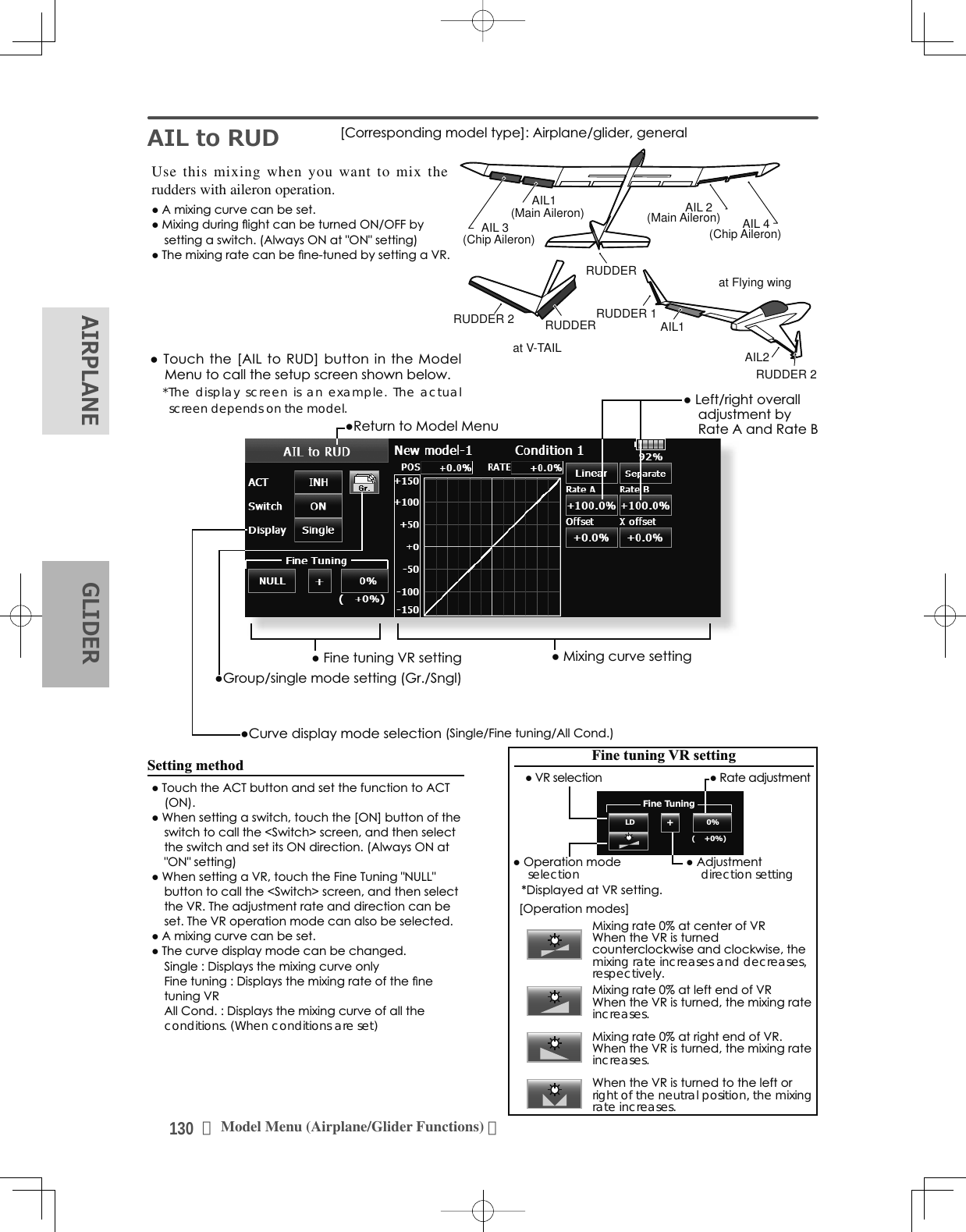 Page 37 of Futaba T18MZWC-24G Radio Control User Manual 2