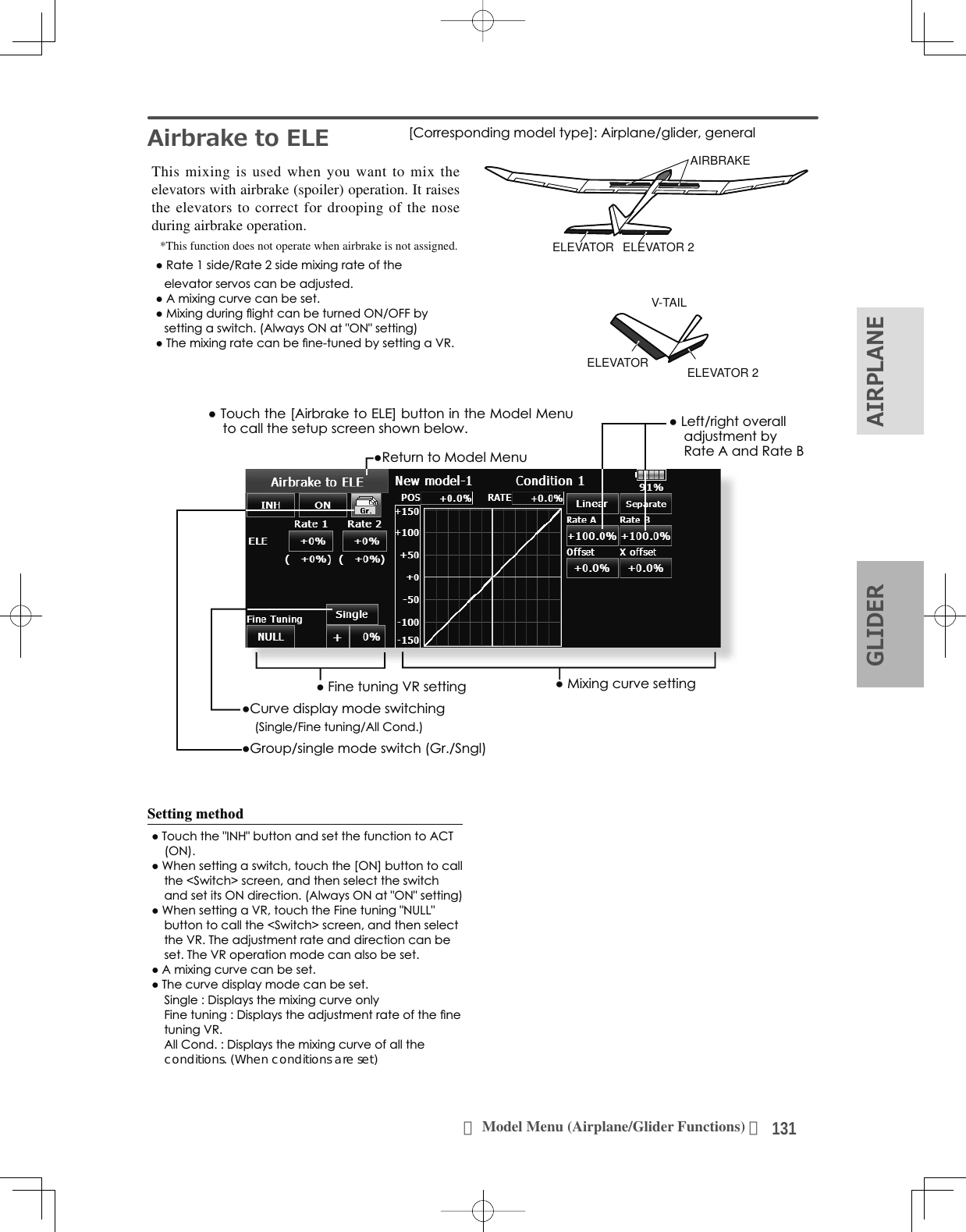 Page 38 of Futaba T18MZWC-24G Radio Control User Manual 2