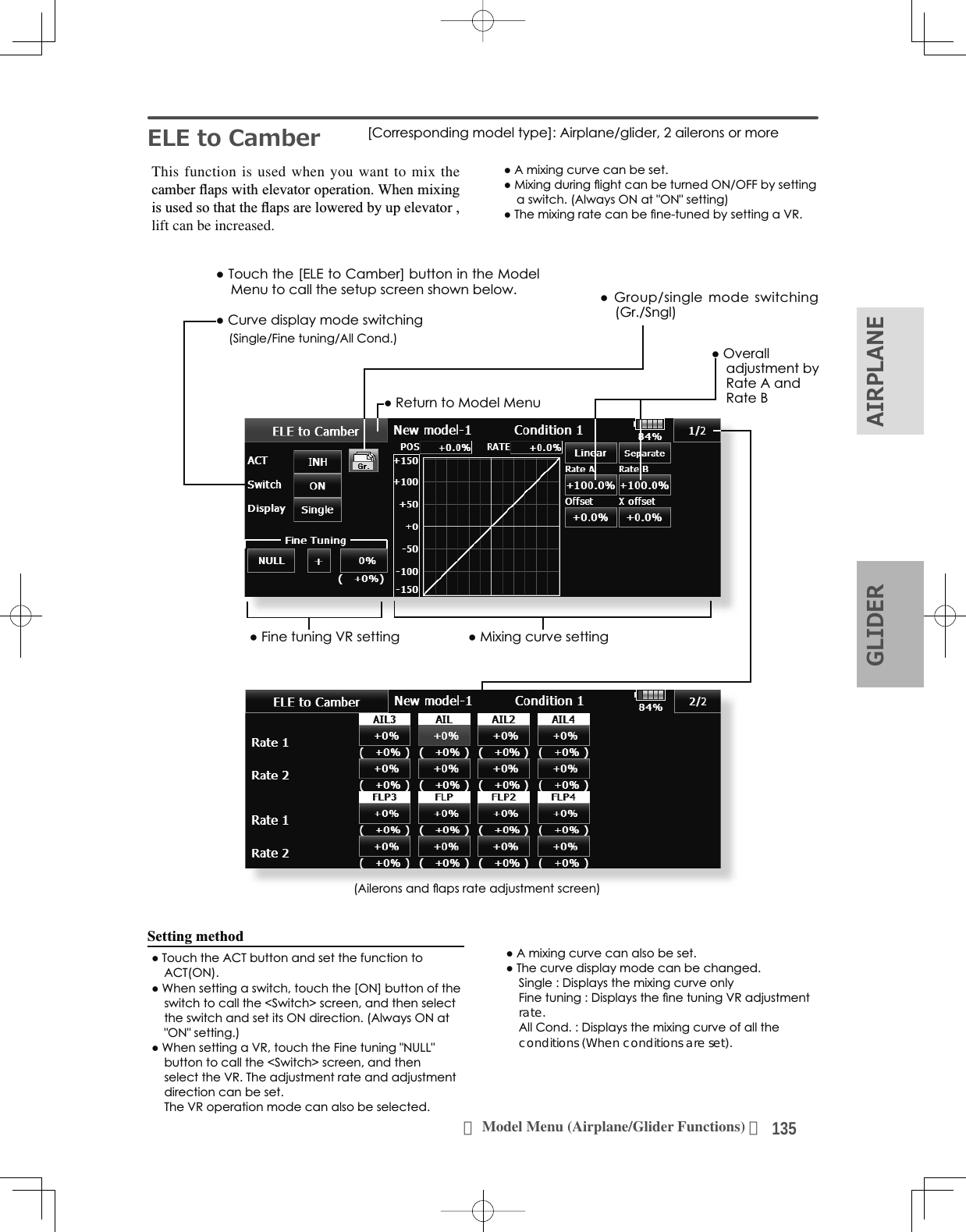 Page 42 of Futaba T18MZWC-24G Radio Control User Manual 2