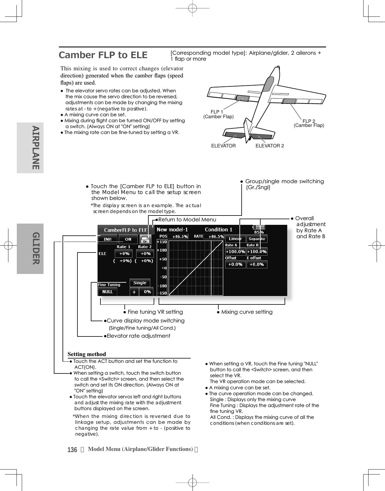 Page 43 of Futaba T18MZWC-24G Radio Control User Manual 2
