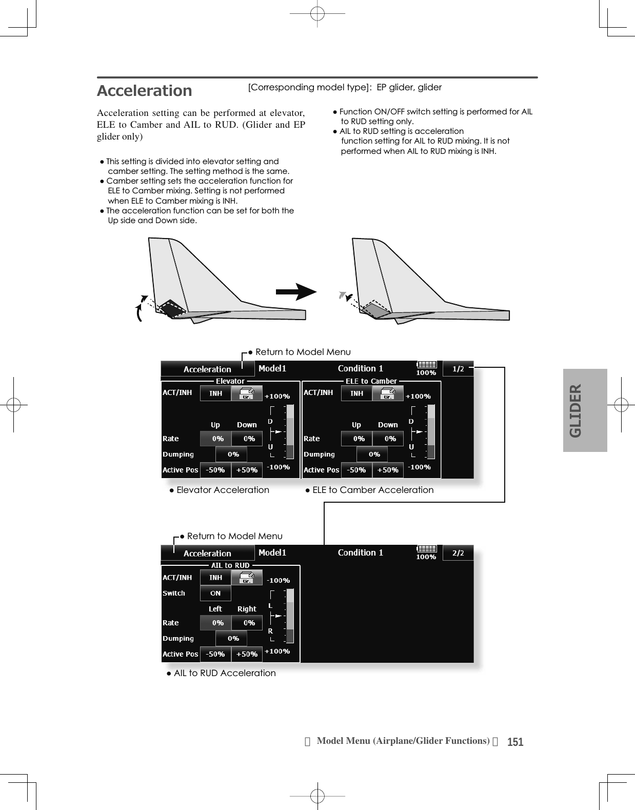Page 58 of Futaba T18MZWC-24G Radio Control User Manual 2