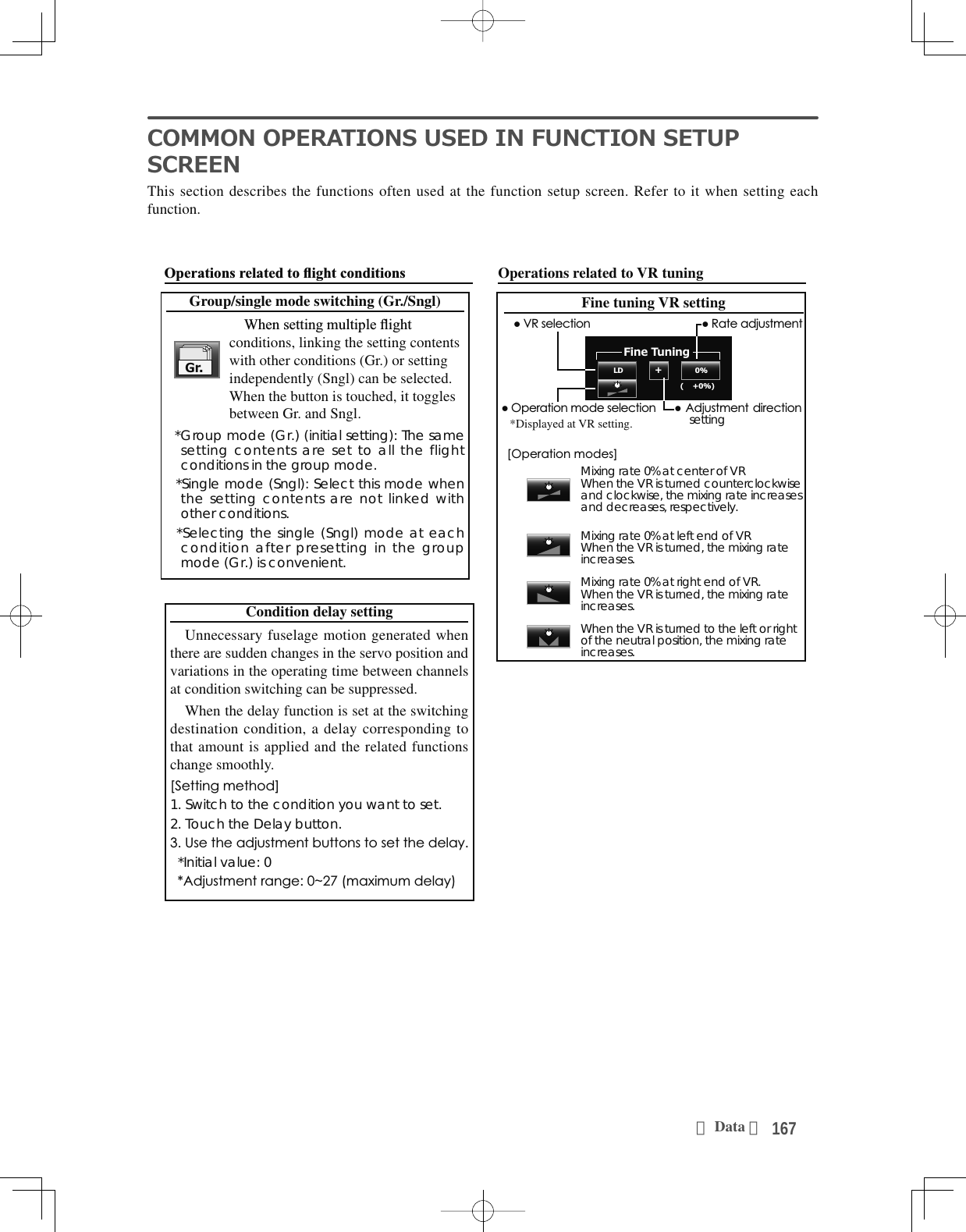 Page 74 of Futaba T18MZWC-24G Radio Control User Manual 2