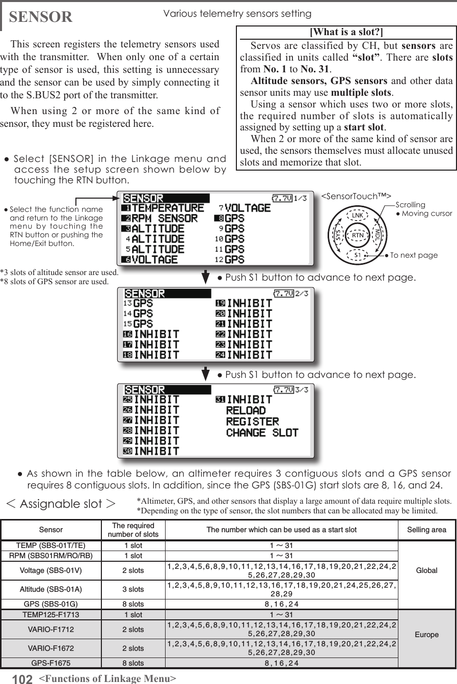 102 &lt;Functions of Linkage Menu&gt;● Select the function name and return to the Linkage menu  by  touching  the RTN button or pushing the Home/Exit button.&lt;SensorTouch™&gt;SENSOR Various telemetry sensors settingThis screen registers the telemetry sensors used with the transmitter.  When only one of a certain type of sensor is used, this setting is unnecessary and the sensor can be used by simply connecting it to the S.BUS2 port of the transmitter.When using 2 or more of the same kind of sensor, they must be registered here. ●  Select  [SENSOR]  in  the  Linkage  menu  and access  the  setup  screen  shown below  by touching the RTN button.● As shown  in  the table  below,  an altimeter requires  3  contiguous slots and  a  GPS sensor requires 8 contiguous slots. In addition, since the GPS (SBS-01G) start slots are 8, 16, and 24. ＜Assignable slot ＞*Altimeter, GPS, and other sensors that display a large amount of data require multiple slots.*Depending on the type of sensor, the slot numbers that can be allocated may be limited.[What is a slot?]Servos are classified by CH, but sensors are classified in units called “slot”. There are slots from No. 1 to No. 31.Altitude sensors, GPS sensors and other data sensor units may use multiple slots.Using a sensor which uses two or more slots, the required number of slots is automatically assigned by setting up a start slot.When 2 or more of the same kind of sensor are used, the sensors themselves must allocate unused slots and memorize that slot.*3 slots of altitude sensor are used.*8 slots of GPS sensor are used.Sensor The required number of slots The number which can be used as a start slot  Selling areaTEMP (SBS-01T/TE) 1 slot 1 ～31GlobalRPM (SBS01RM/RO/RB) 1 slot 1 ～31Voltage (SBS-01V) 2 slots 1,2,3,4,5,6,8,9,10,11,12,13,14,16,17,18,19,20,21,22,24,25,26,27,28,29,30Altitude (SBS-01A) 3 slots 1,2,3,4,5,8,9,10,11,12,13,16,17,18,19,20,21,24,25,26,27,28,29GPS (SBS-01G) 8 slots 8,16,24TEMP125-F1713 1 slot 1 ～31EuropeVARIO-F1712 2 slots 1,2,3,4,5,6,8,9,10,11,12,13,14,16,17,18,19,20,21,22,24,25,26,27,28,29,30VARIO-F1672 2 slots 1,2,3,4,5,6,8,9,10,11,12,13,14,16,17,18,19,20,21,22,24,25,26,27,28,29,30GPS-F1675 8 slots 8,16,24Scrolling● Moving cursor● To next page● Push S1 button to advance to next page.● Push S1 button to advance to next page.