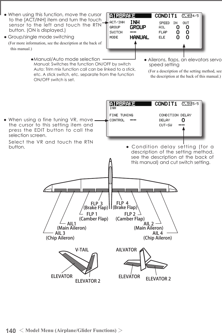 140 ＜Model Menu (Airplane/Glider Functions) ＞●Whenusingthisfunction,movethecursortothe[ACT/INH]itemandturnthetouchsensortotheleftandtouchtheRTNbutton.(ONisdisplayed.)●Group/singlemodeswitching(For more information, see the description at the back of this manual.)●WhenusingafinetuningVR,movethecursortothissettingitemandpresstheEDITbuttontocalltheselectionscreen. SelecttheVRandtouchtheRTNbutton. ●Conditiondelaysetting(foradescriptionofthesettingmethod,seethedescriptionatthebackofthismanual)andcutswitchsetting.●Ailerons,aps,anelevatorsservospeedsetting(For a description of the setting method, see the description at the back of this manual.)●Manual/AutomodeselectionManual:SwitchesthefunctionON/OFFbyswitchAuto:Trimmixfunctioncallcanbelinkedtoastick,etc.Astickswitch,etc.separatefromthefunctionON/OFFswitchisset.AIL 3(Chip Aileron) AIL 4(Chip Aileron)AIL1(Main Aileron) AIL 2(Main Aileron)FLP 2(Camber Flap)FLP 1(Camber Flap)ELEVATOR ELEVATOR 2V-TAILELEVATOR ELEVATOR 2AILVATORFLP  3(Brake Flap) FLP  4(Brake Flap)