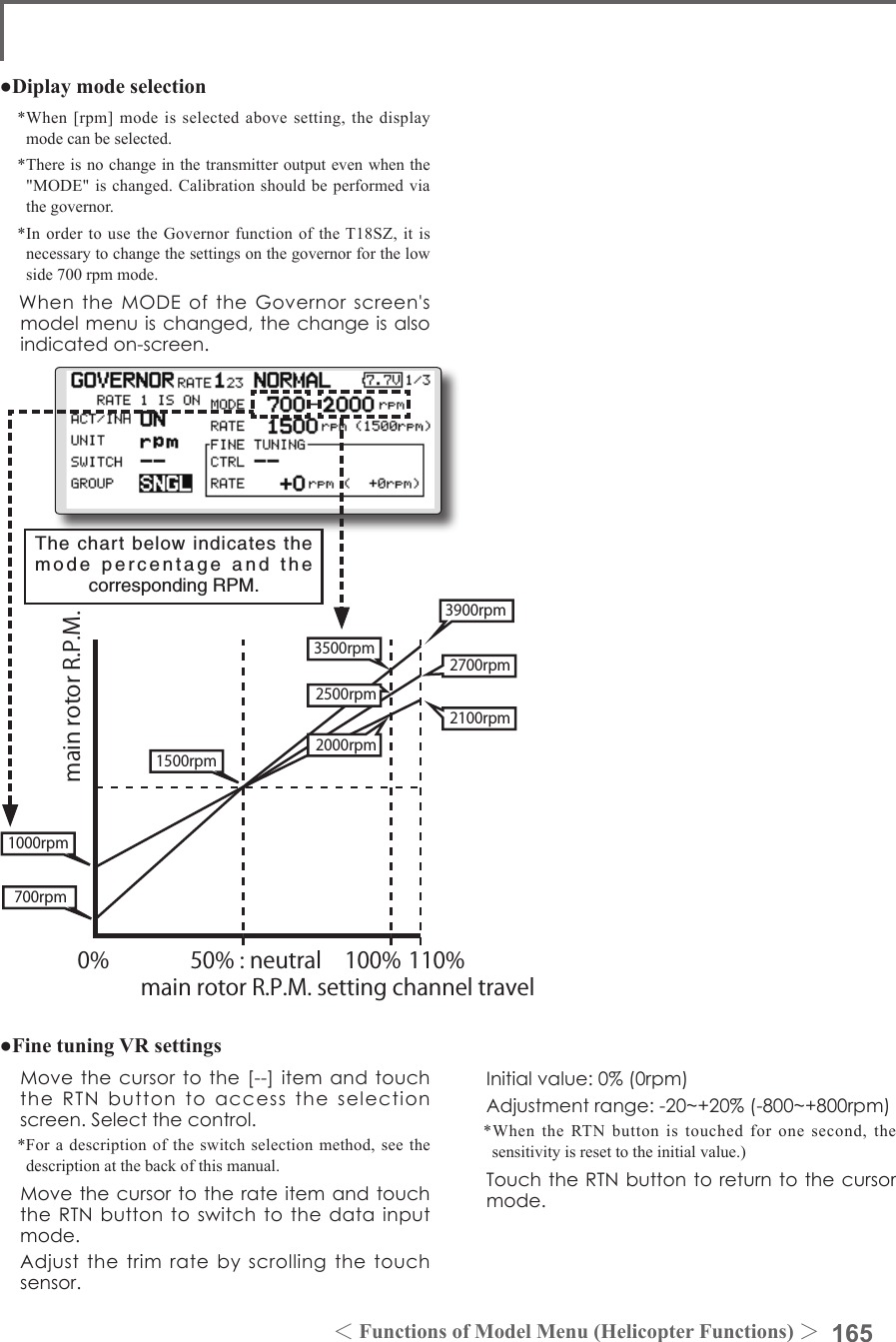 165＜Functions of Model Menu (Helicopter Functions) ＞●Diplay mode selection*When [rpm] mode is selected above setting, the display mode can be selected.* There is no change in the transmitter output even when the &quot;MODE&quot; is changed. Calibration should be performed via the governor.* In order to use the Governor function of the T18SZ, it is necessary to change the settings on the governor for the low side 700 rpm mode.　WhentheMODEoftheGovernorscreen&apos;smodelmenuischanged,thechangeisalsoindicatedon-screen.The chart below indicates the mode percentage and the corresponding RPM. ●Fine tuning VR settings Movethecursortothe[--]itemandtouchtheRTNbuttontoaccesstheselectionscreen.Selectthecontrol.*For a description of the switch selection method, see the description at the back of this manual. MovethecursortotherateitemandtouchtheRTNbuttontoswitchtothedatainputmode. Adjustthetrimratebyscrollingthetouchsensor.main rotor R.P.M. 3900rpm 2700rpm 2100rpm0% 100% 110%main rotor R.P.M. setting channel travel50% : neutral 2500rpm 2000rpm 1500rpm 1000rpm 700rpm3500rpm Initialvalue:0%(0rpm) Adjustmentrange:-20~+20%(-800~+800rpm)*When the RTN button is touched for one second, the sensitivity is reset to the initial value.) TouchtheRTNbuttontoreturntothecursormode.