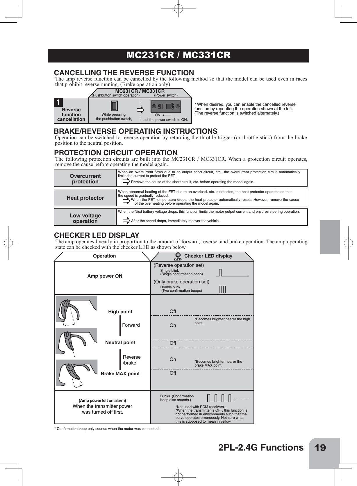 192PL-2.4G FunctionsMC231CR / MC331CRBRAKE/REVERSE OPERATING INSTRUCTIONSOperation can be switched to reverse operation by returning the throttle trigger (or throttle stick) from the brake position to the neutral position.CANCELLING THE REVERSE FUNCTIONThe amp reverse function can be cancelled by the following method so that the model can be used even in races that prohibit reverse running. (Brake operation only)While pressing the pushbutton switch, set the power switch to ON.ONMC231CR / MC331CR(Pushbutton switch operation) (Power switch)1Reverse functioncancellation* When desired, you can enable the cancelled reverse function by repeating the operation shown at the left. (The reverse function is switched alternately.)CHECKER LED DISPLAYThe amp operates linearly in proportion to the amount of forward, reverse, and brake operation. The amp operating state can be checked with the checker LED as shown below.PROTECTION CIRCUIT OPERATIONThe following protection circuits are built into the MC231CR / MC331CR. When a protection circuit operates, remove the cause before operating the model again.OperationAmp power ONChecker LED display(Reverse operation set)Single blink (Single confirmation beep)(Only brake operation set)OffOnOnOffOffDouble blink (Two confirmation beeps)Blinks. (Confirmation beep also sounds.)* Confirmation beep only sounds when the motor was connected.High pointNeutral pointBrake MAX point*Becomes brighter nearer the high point.*Becomes brighter nearer the brake MAX point.*Not used with PCM receivers.*When the transmitter is OFF, this function is not performed in environments such that the servo operates erroneously. Not sure what this is supposed to mean in yellow.When an overcurrent flows due to an output short circuit, etc., the overcurrent protection circuit automatically limits the current to protect the FET.Remove the cause of the short circuit, etc. before operating the model again.(Amp power left on alarm)When the transmitter powerwas turned off first.ForwardReverse/brakeOvercurrent protectionWhen abnormal heating of the FET due to an overload, etc. is detected, the heat protector operates so that the speed is gradually reduced.When the FET temperature drops, the heat protector automatically resets. However, remove the cause of the overheating before operating the model again.Heat protectorWhen the Nicd battery voltage drops, this function limits the motor output current and ensures steering operation.After the speed drops, immediately recover the vehicle.Low voltage operation