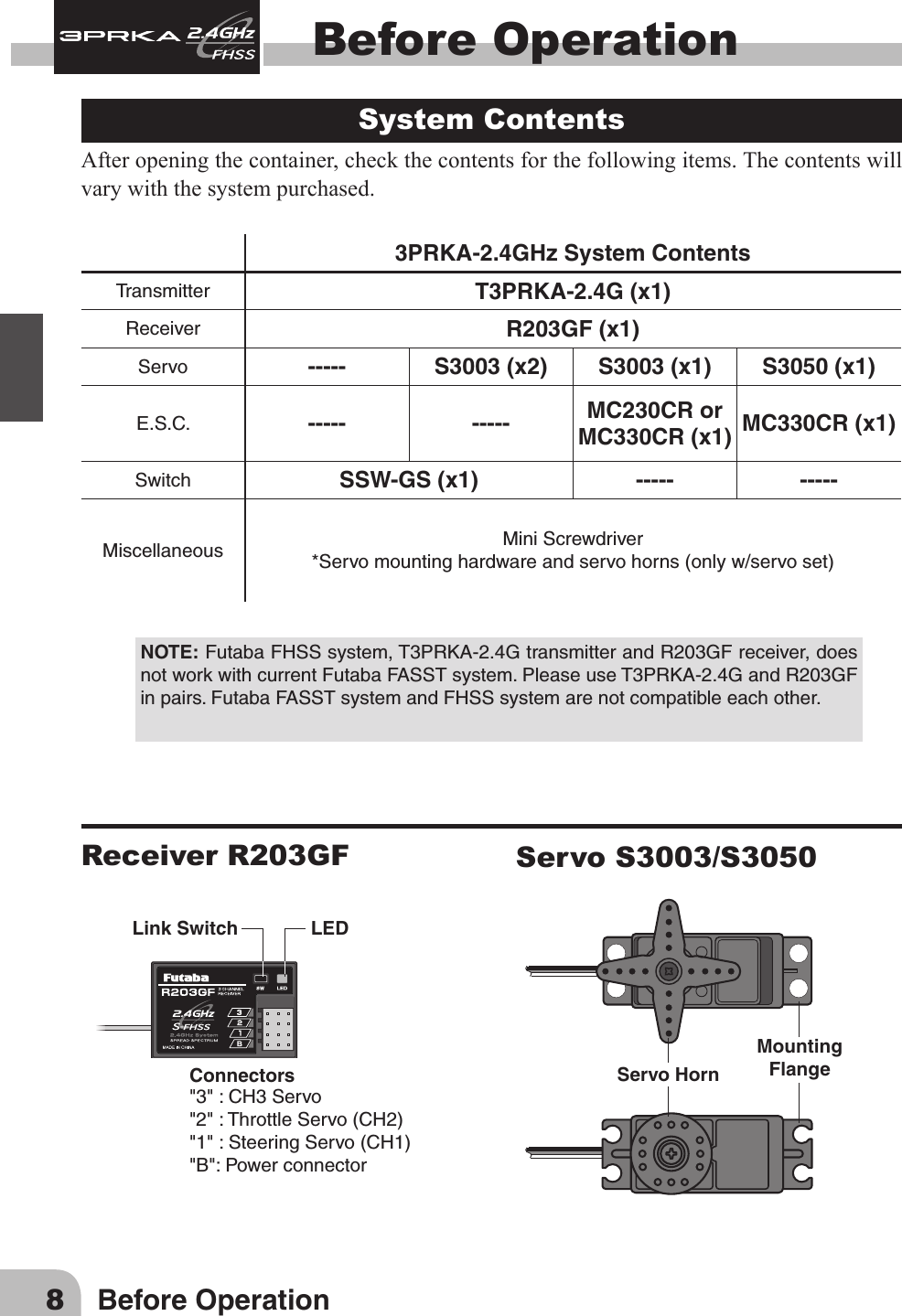 8Before OperationBefore Operation System Contents After opening the container, check the contents for the following items. The contents will vary with the system purchased. 3PRKA-2.4GHz System ContentsTransmitter T3PRKA-2.4G (x1)Receiver R203GF (x1)Servo ----- S3003 (x2) S3003 (x1) S3050 (x1)E.S.C. ----- ----- MC230CR or MC330CR (x1) MC330CR (x1)Switch SSW-GS (x1) ----- -----Miscellaneous MiniScrewdriver*Servomountinghardwareandservohorns(onlyw/servoset)Receiver R203GF Servo S3003/S3050Connectors &quot;3&quot;:CH3Servo&quot;2&quot;:ThrottleServo(CH2)&quot;1&quot;:SteeringServo(CH1)&quot;B&quot;:PowerconnectorLink Switch LEDServo HornMountingFlangeNOTE:FutabaFHSSsystem,T3PRKA-2.4GtransmitterandR203GFreceiver,doesnotworkwithcurrentFutabaFASSTsystem.PleaseuseT3PRKA-2.4GandR203GFinpairs.FutabaFASSTsystemandFHSSsystemarenotcompatibleeachother.